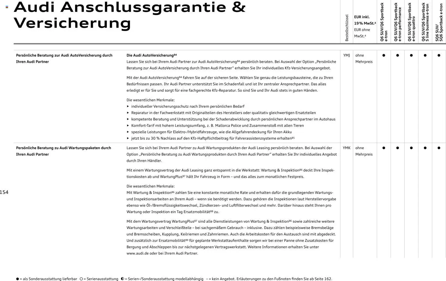 Audi Prospekt 	 - Seite 154 - gültig ab 28.10.2025