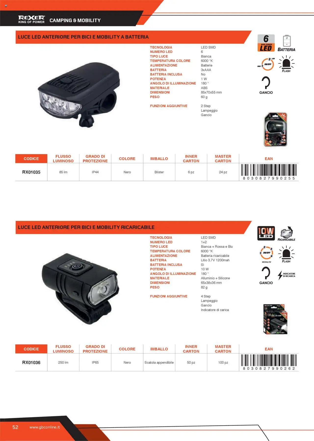 GBC Torce catalogo - pagina 52 - valido dal 31/05/2025