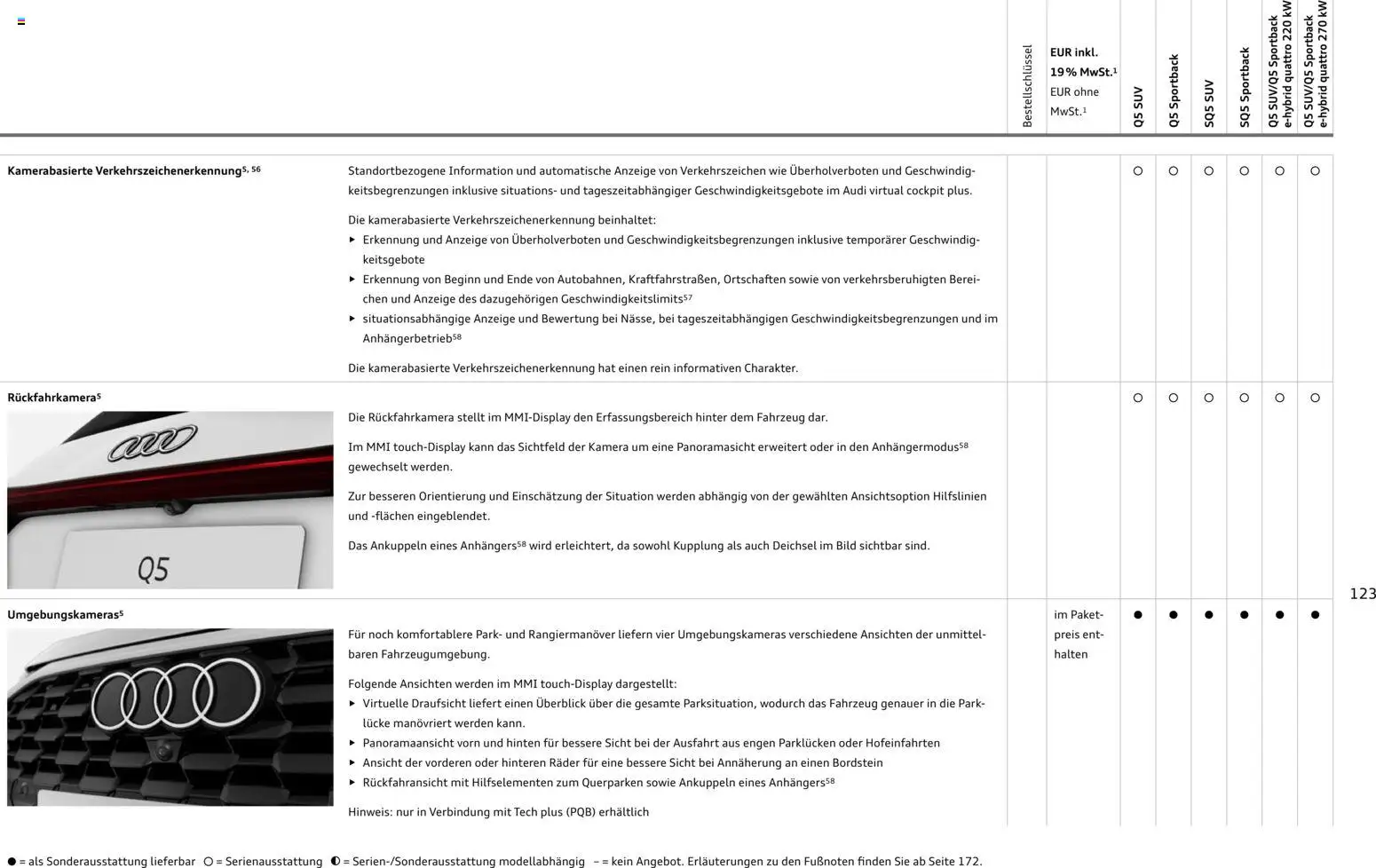 Audi Q5 - Seite 123 - gültig ab 28.10.2025