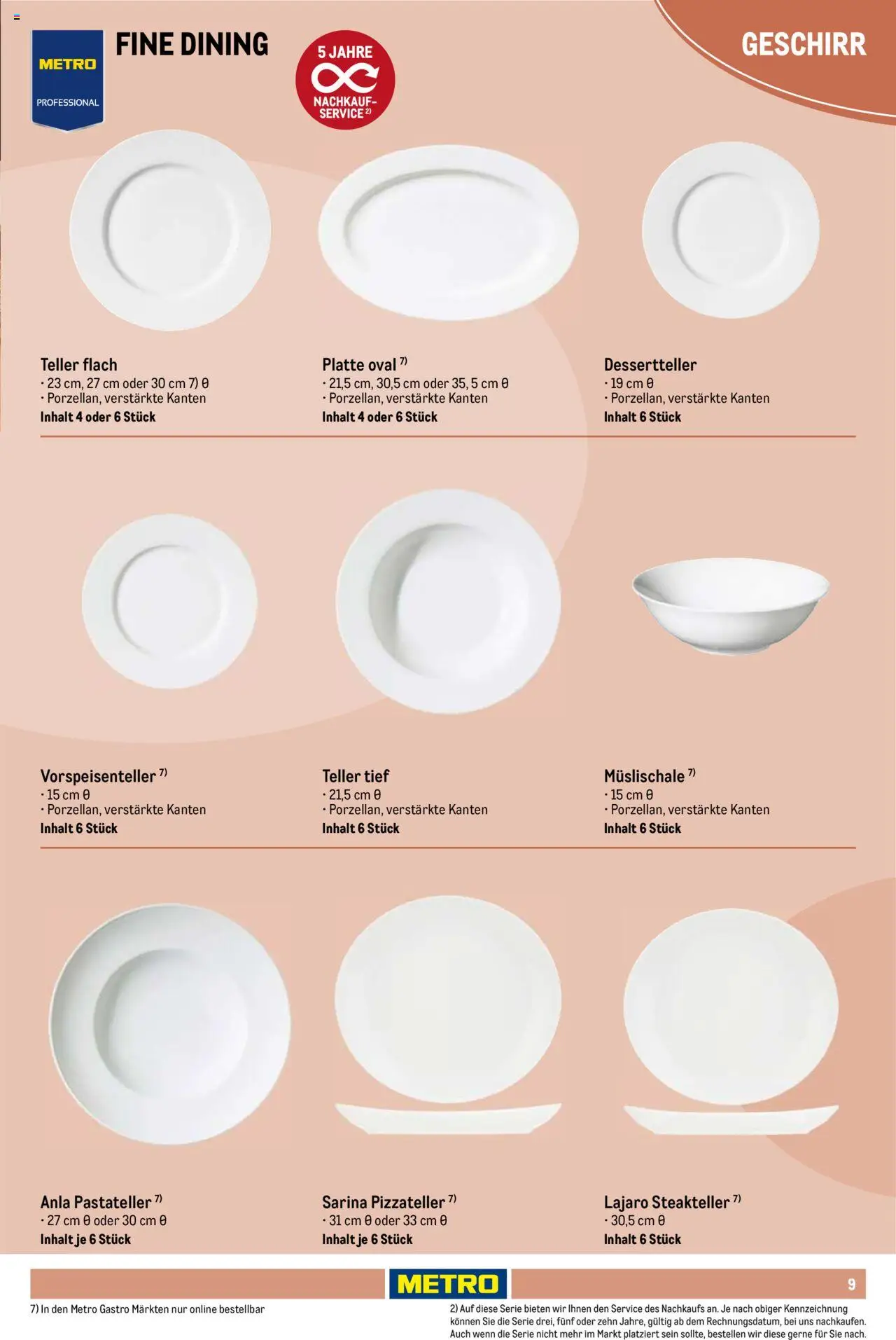 Metro Non Food Sortiment - Seite 9 - gültig ab 01.10.2025