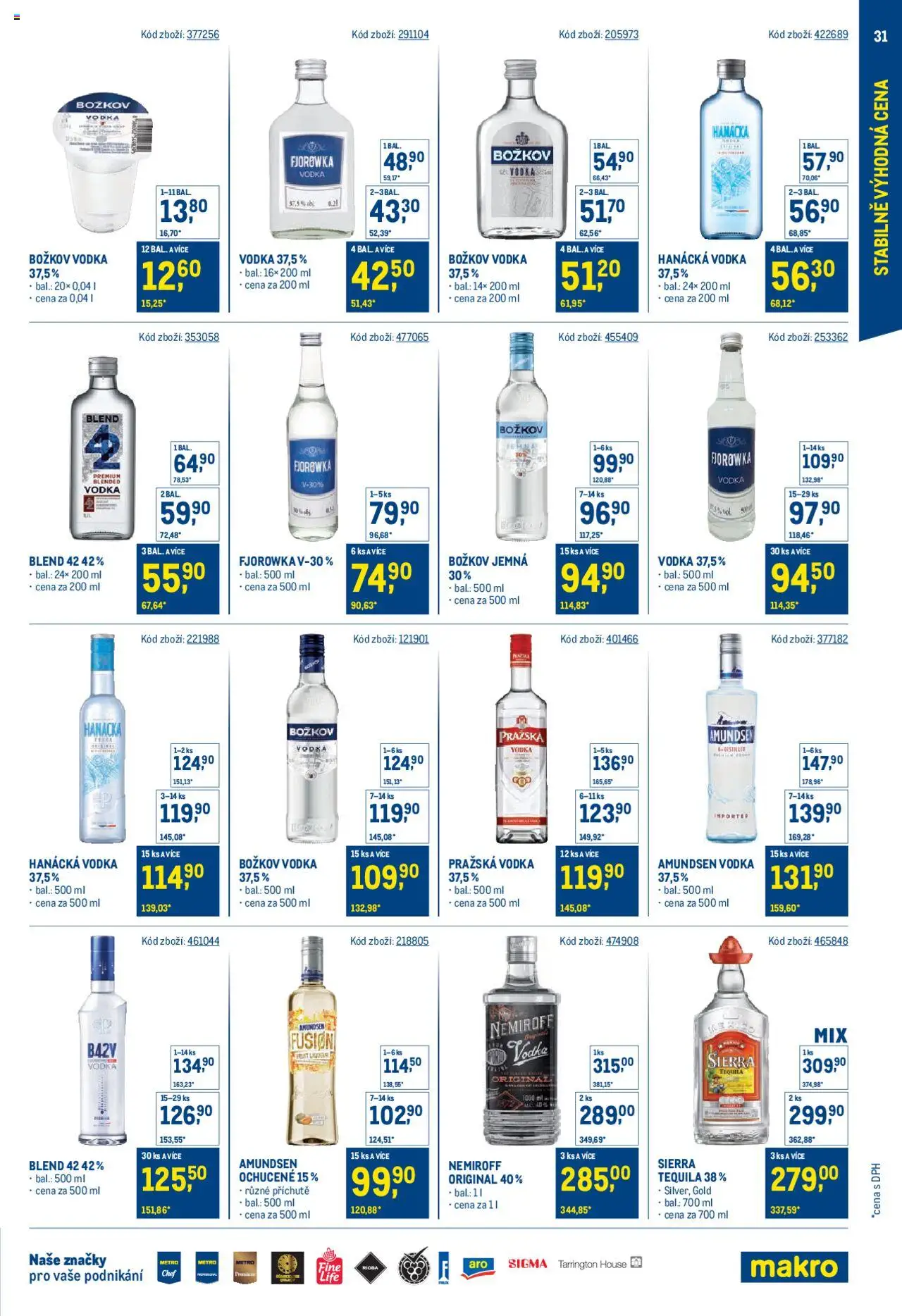 Makro leták - Stabilně výhodná cena - maloobchod - strana 31- platný od 21.05.2025
