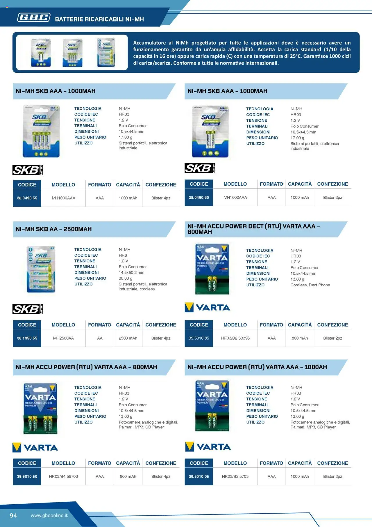 Volantino Batteries & Power GBC	 - pagina 94 - valido dal 12/04/2025