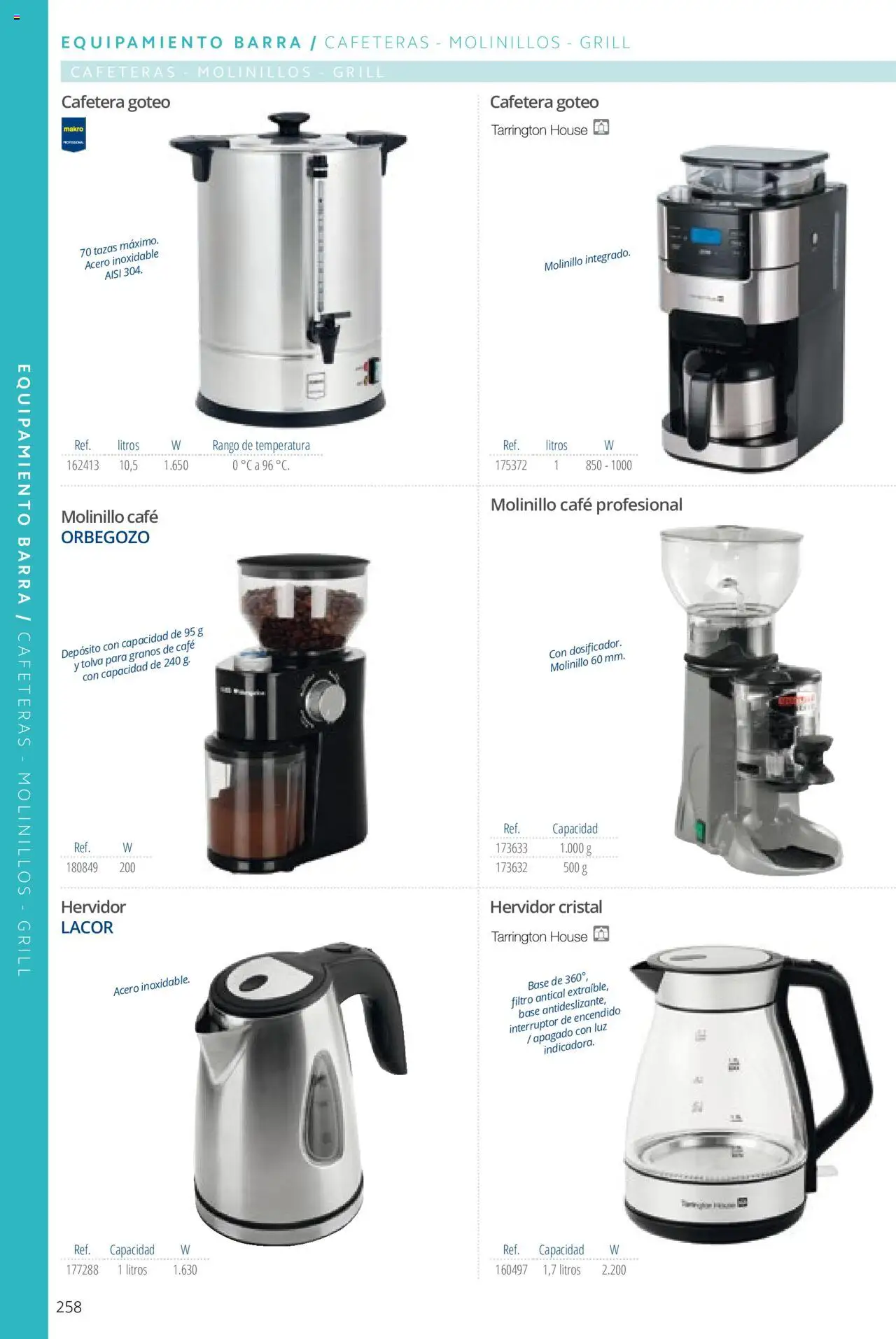 Makro catálogo - Página de 258 - Válido desde 19/06/2024