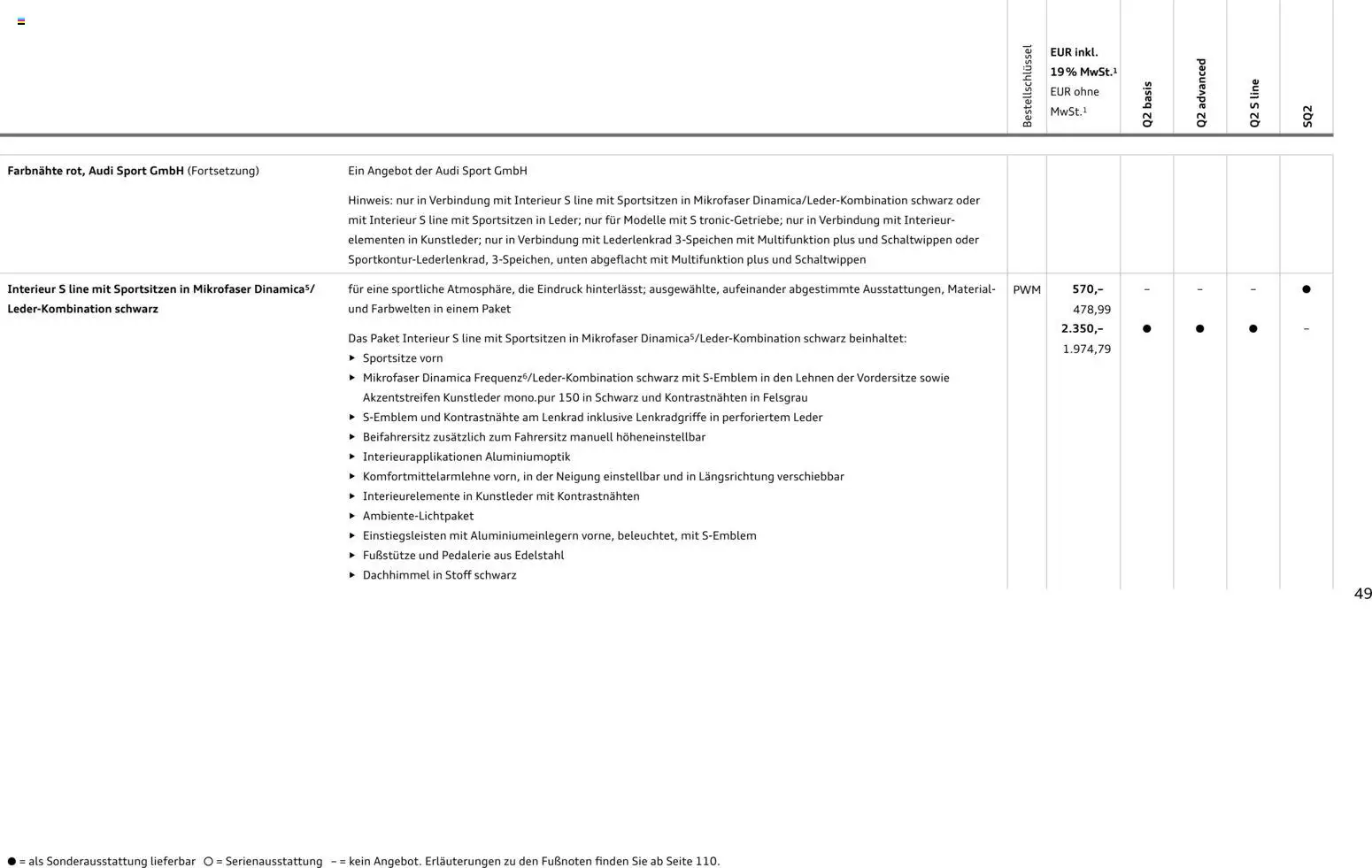 Audi Q2 / SQ2 - Seite 48 - gültig ab 05.06.2025