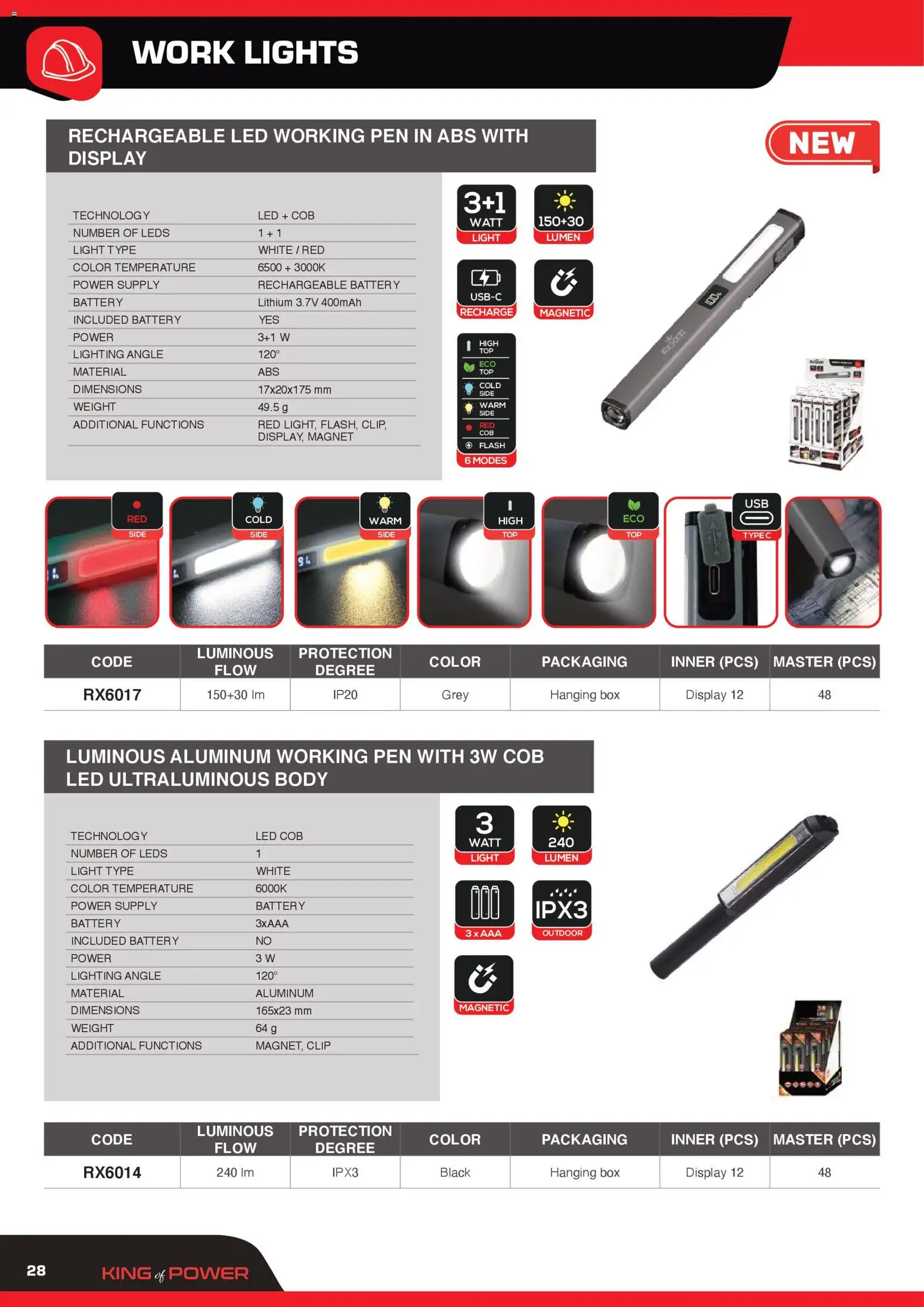 GBC Rexer catalogo - pagina 28 - valido dal 12/02/2026