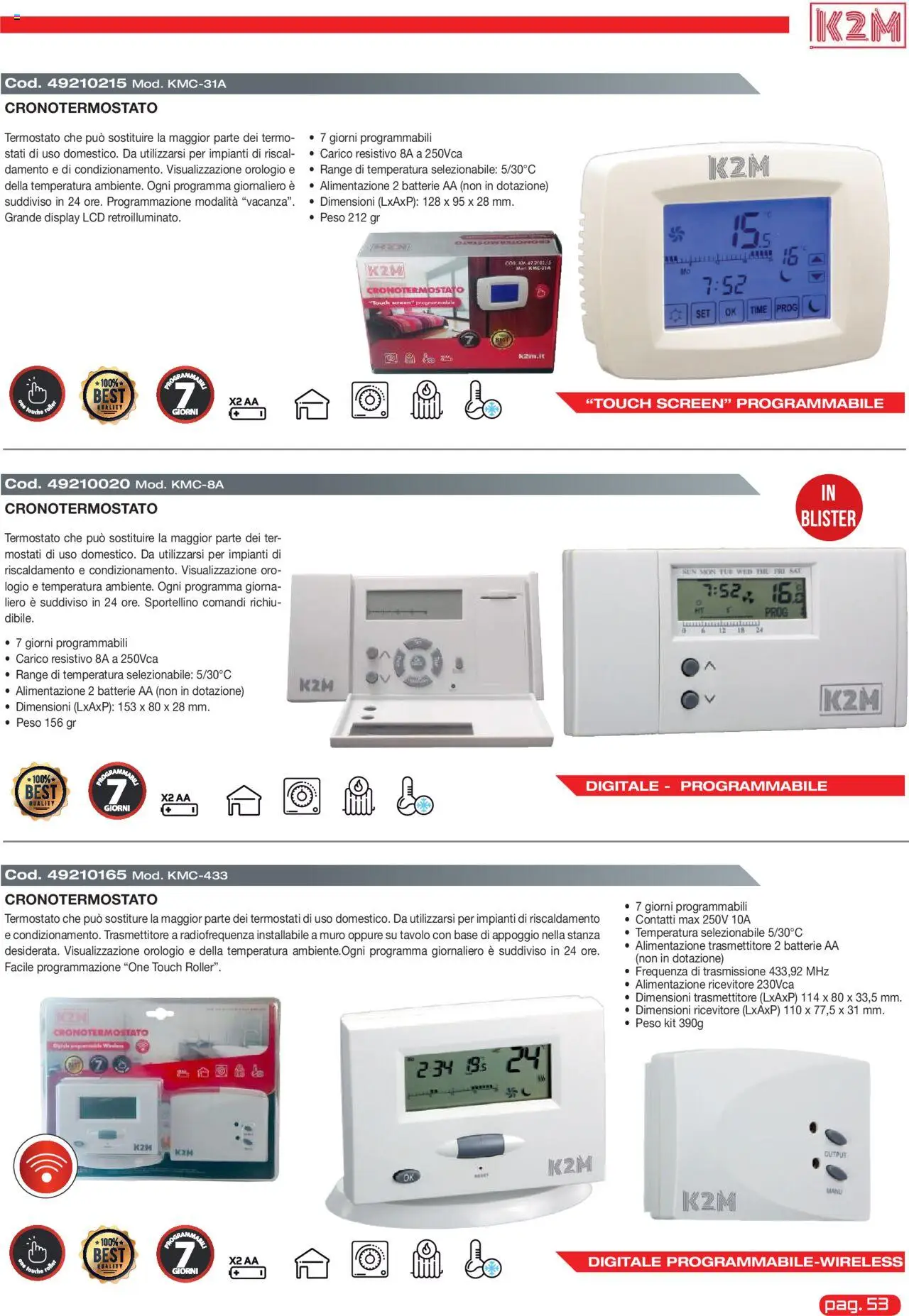 GBC K2M catalogo - pagina 53 - valido dal 31/05/2025