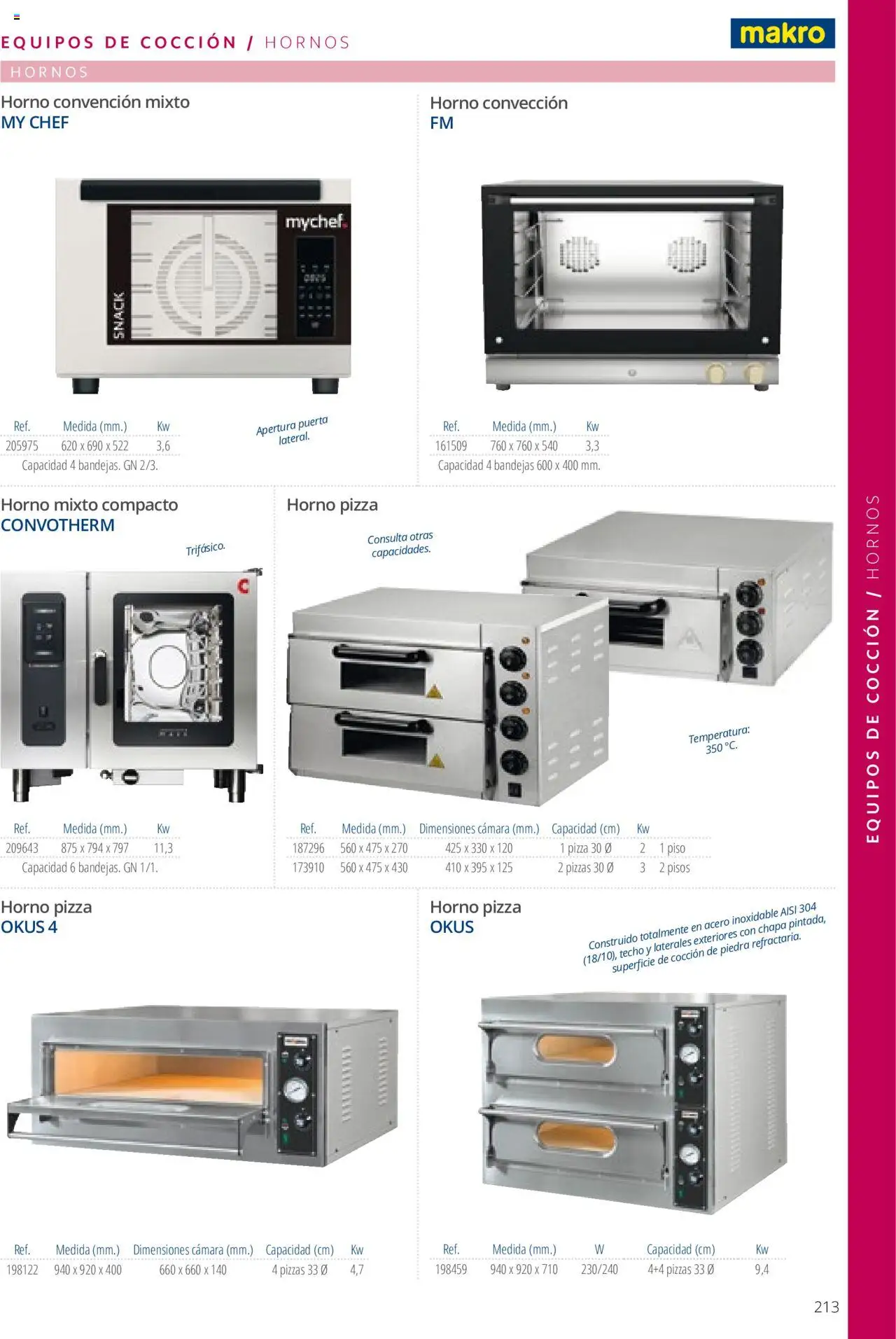 Makro catálogo - Página de 213 - Válido desde 19/06/2024