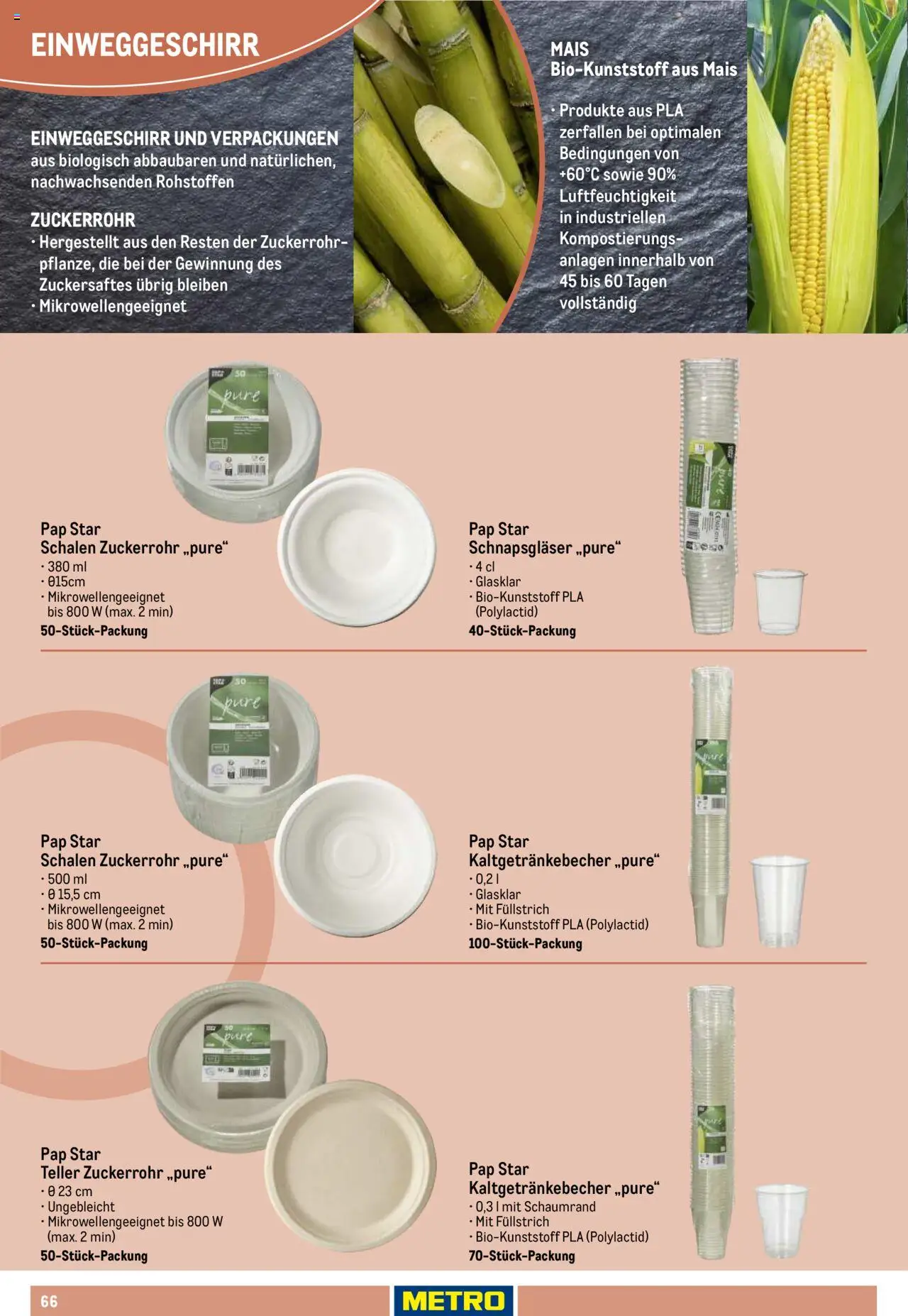 Metro Non Food Sortiment - Seite 66 - gültig ab 01.10.2025