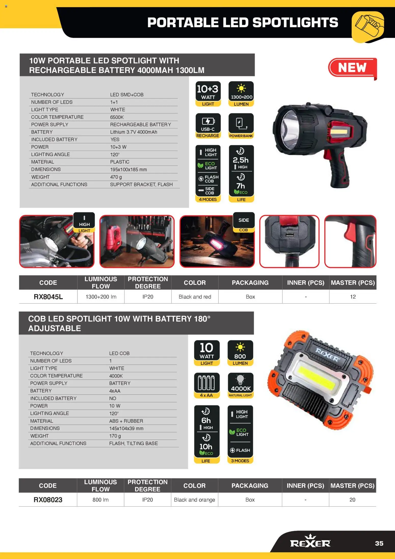 GBC Rexer catalogo - pagina 35 - valido dal 12/02/2026