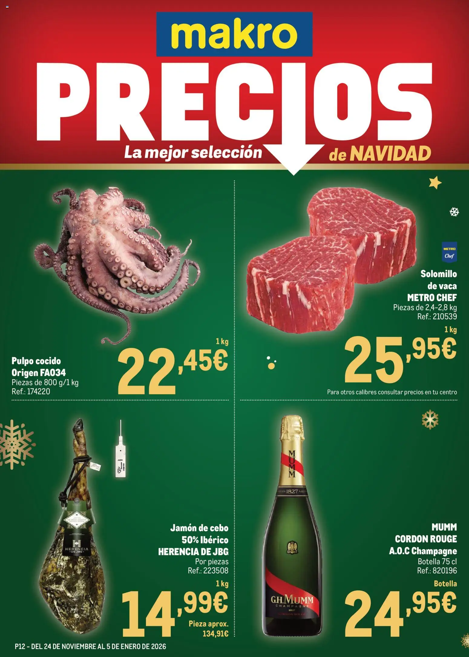 Makro - Precios Levante - Página de 1 - Válido desde 24/11/2025