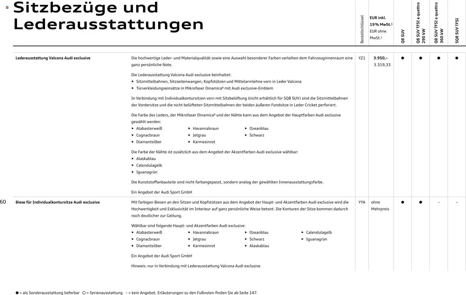 Audi Q8 - Seite 60 - gültig ab 06.11.2025