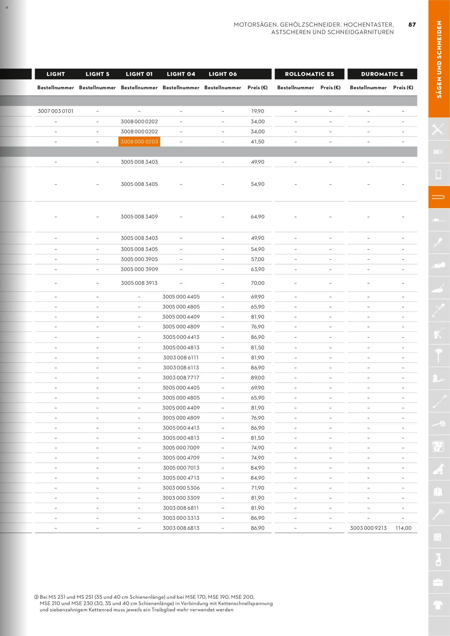 STIHL Katalog - Seite 87 - gültig ab 01.01.2026