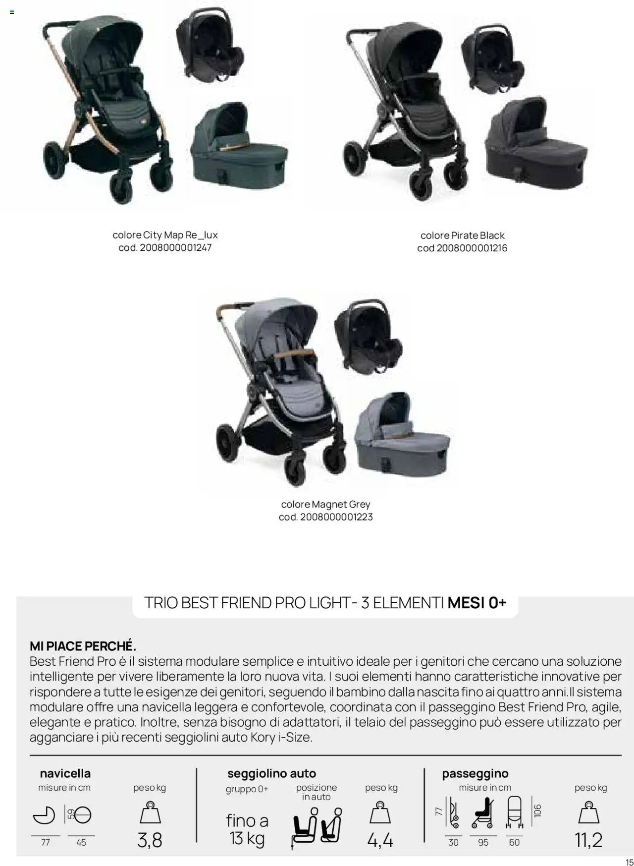 Catalogo Il Sistema Modulare Prenatal	 - pagina 10 - valido dal 01/01/2025