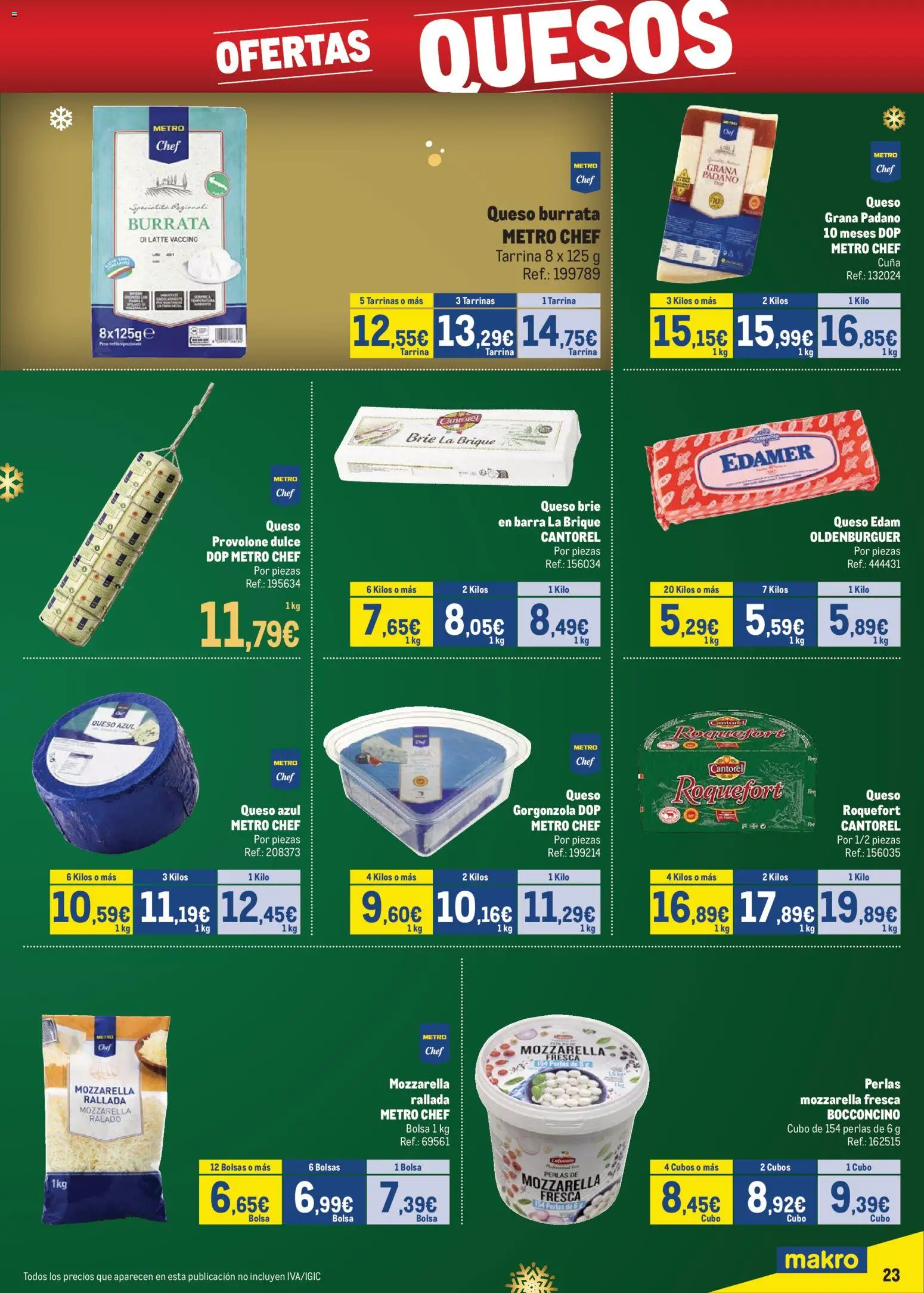 Makro - Precios Sur - Página de 23 - Válido desde 24/11/2025