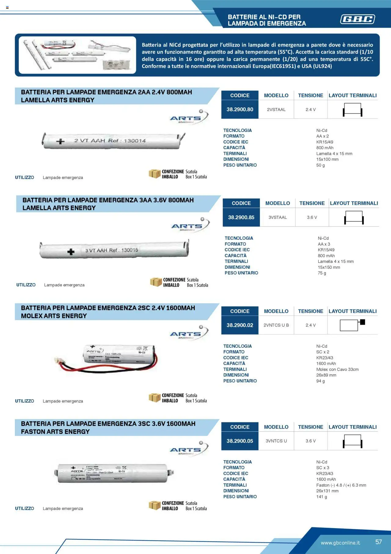 Volantino Batteries & Power GBC	 - pagina 57 - valido dal 12/04/2025