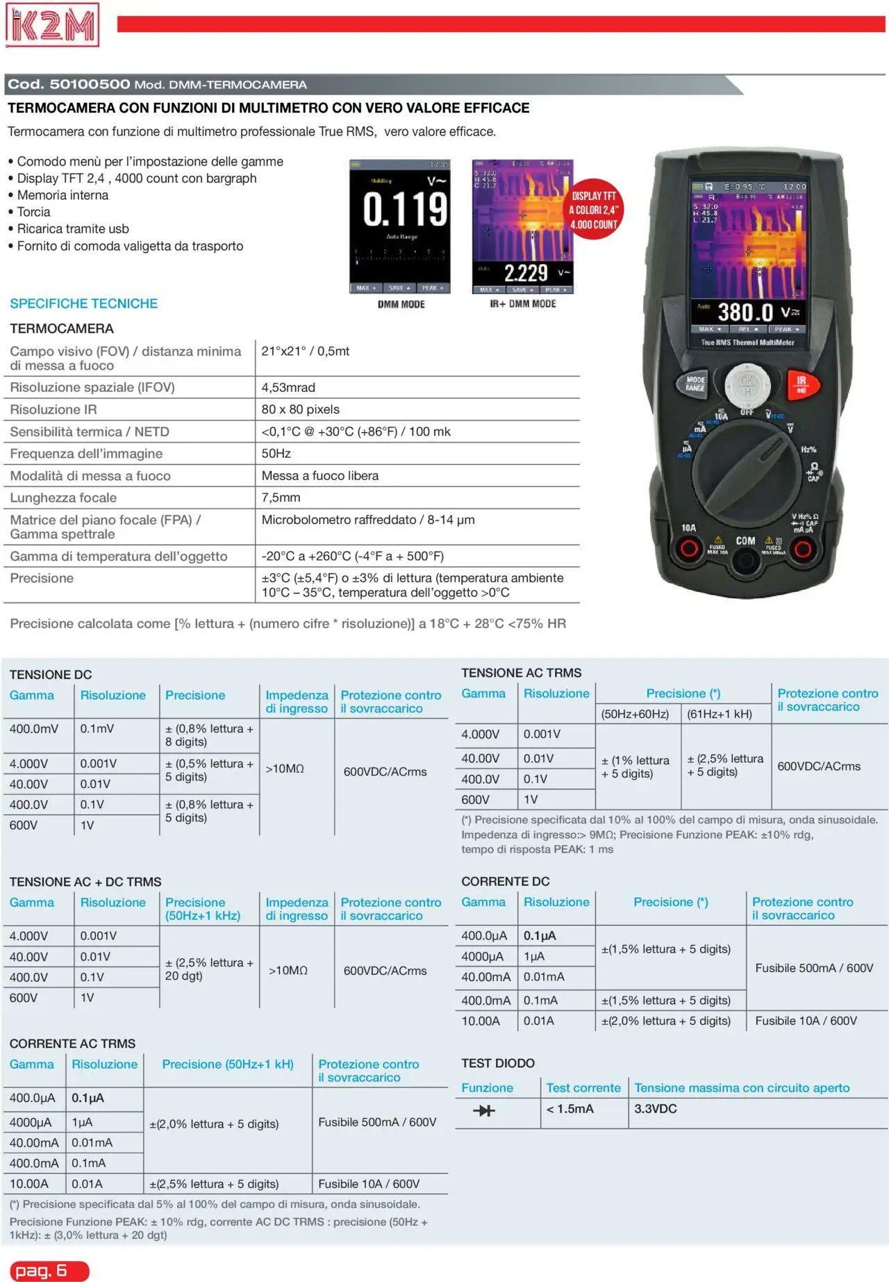 GBC K2M catalogo - pagina 6 - valido dal 31/05/2025