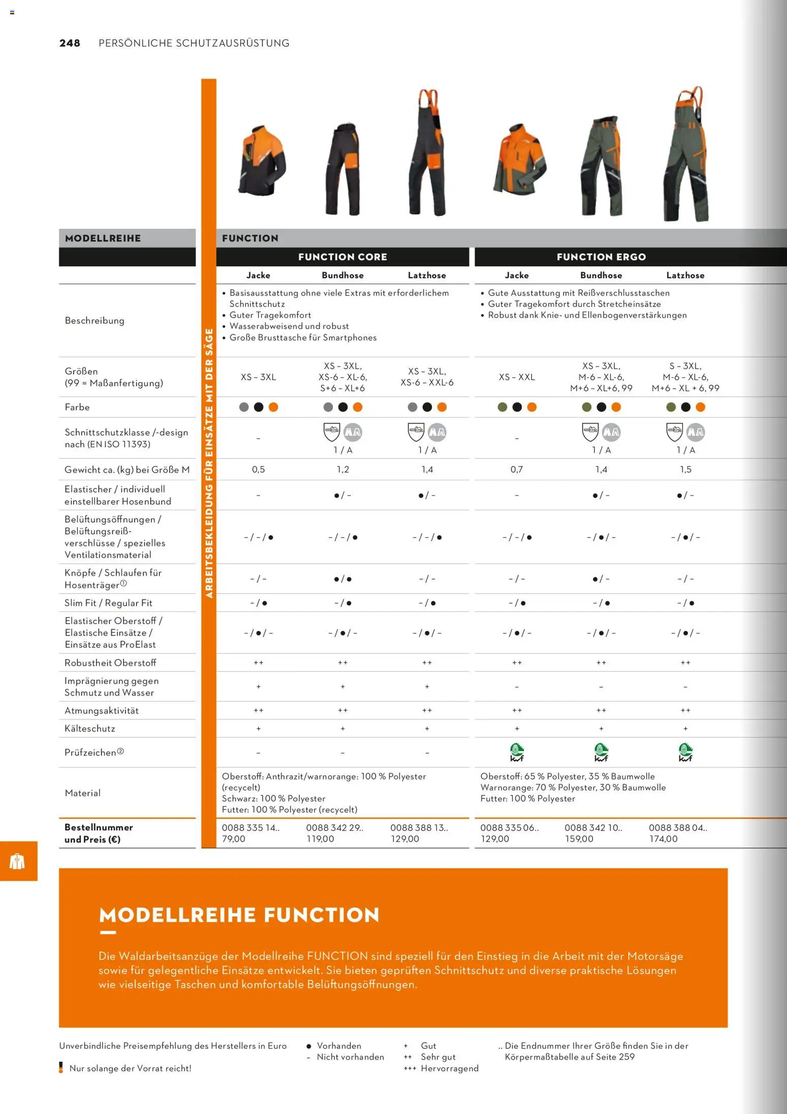 STIHL Katalog - Seite 248 - gültig ab 01.01.2026