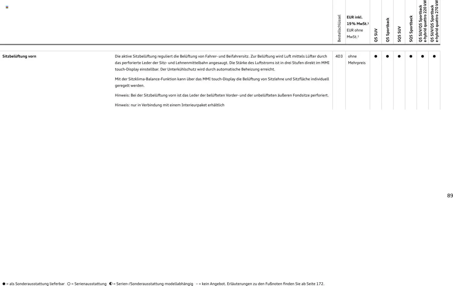 Audi Q5 - Seite 89 - gültig ab 28.10.2025