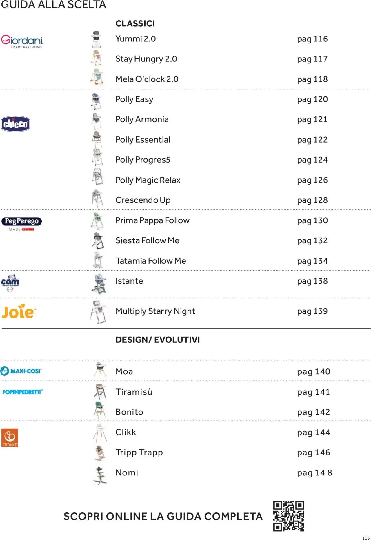 Catalogo Il Seggiolone Prenatal	 - pagina 2 - valido dal 01/01/2025