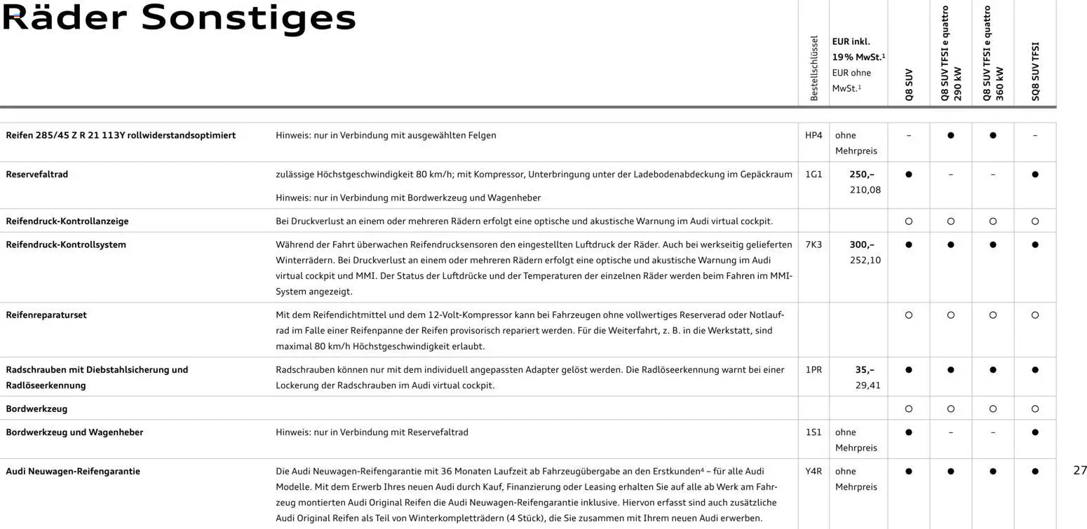 Audi Q8 - Seite 27 - gültig ab 06.11.2025