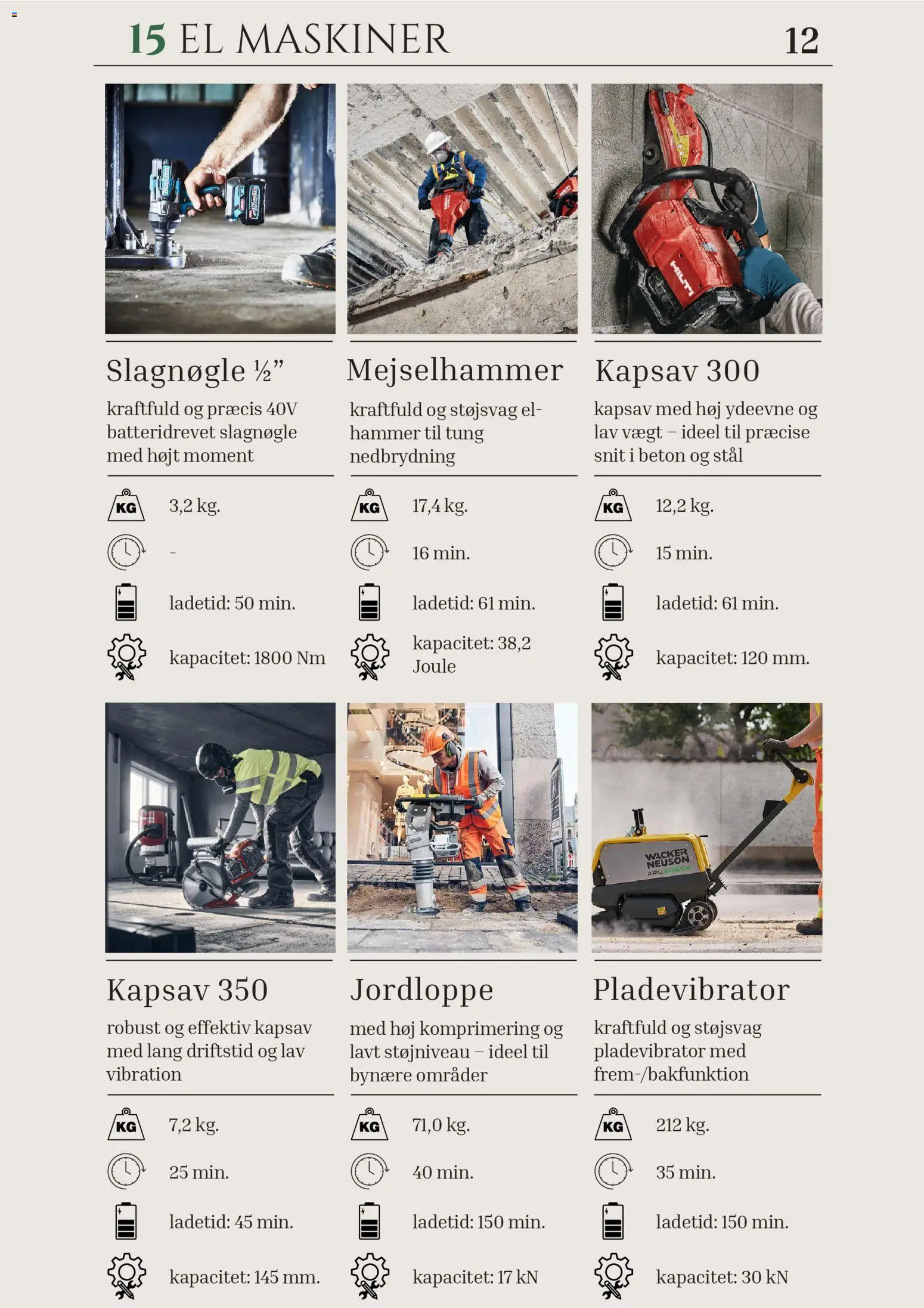 Stark - Grøn energi - page 13- valid from 01/01/2026