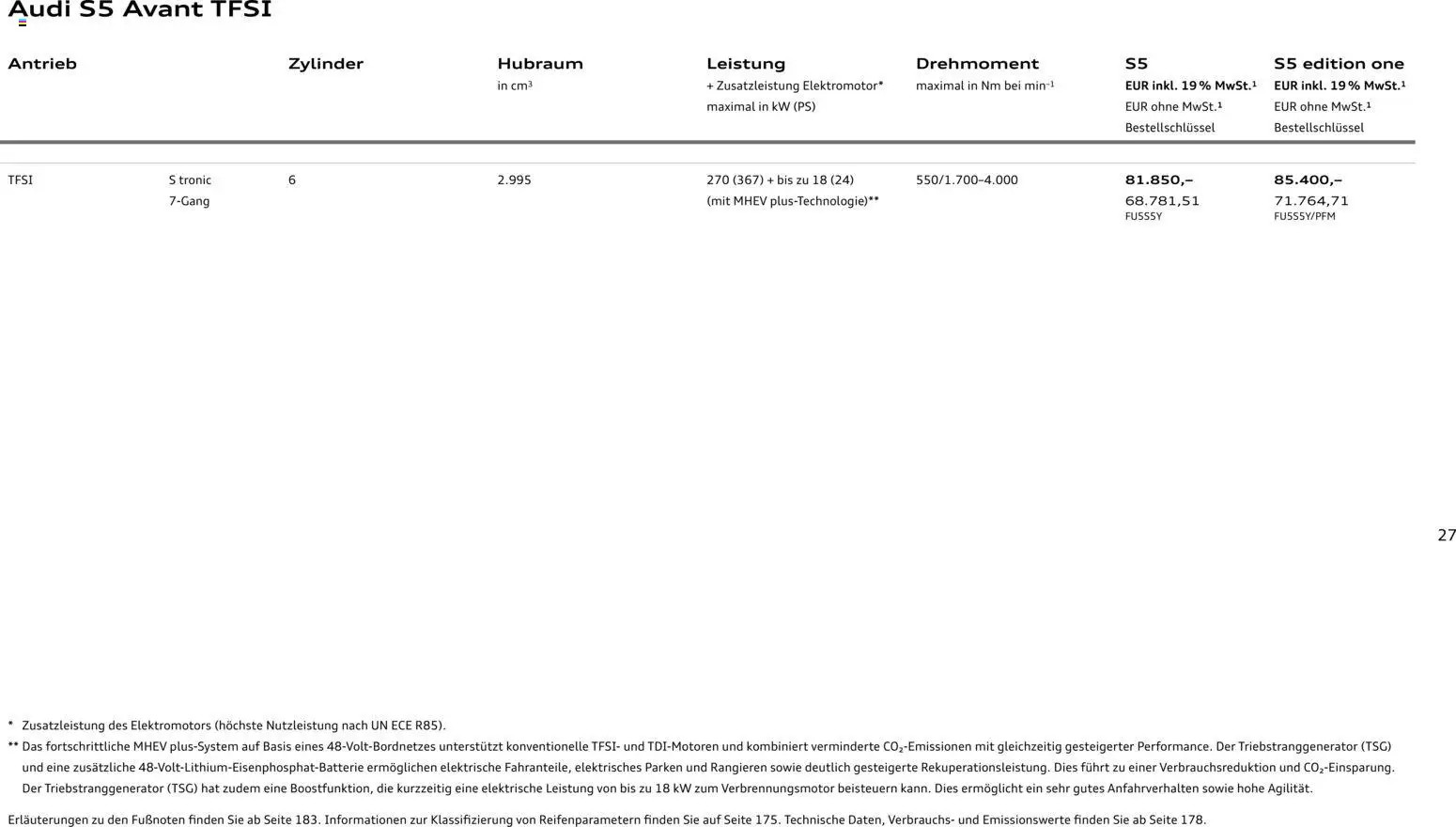 Audi A5 - Seite 27 - gültig ab 28.10.2025