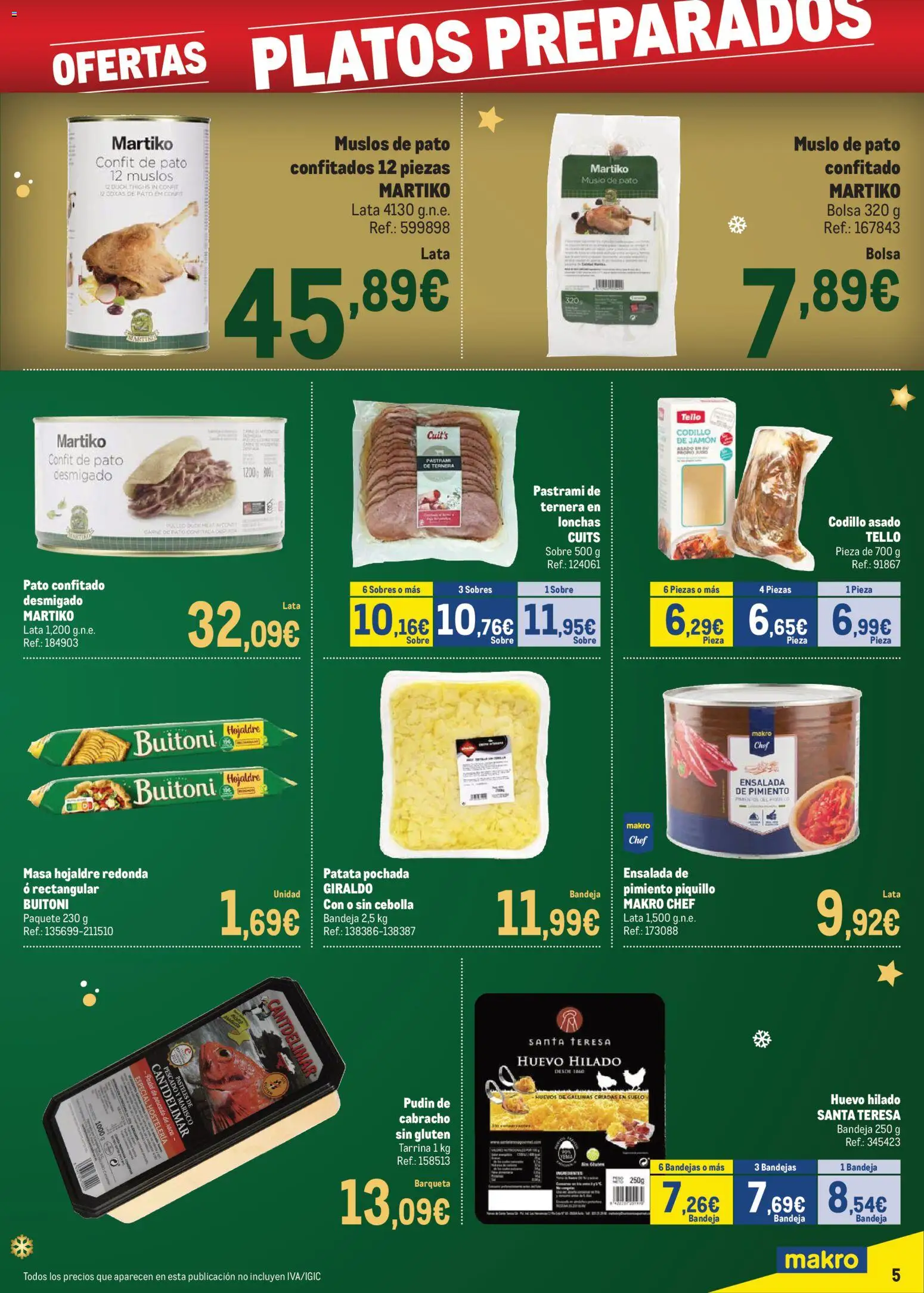 Makro - Precios Sur II - Página de 5 - Válido desde 24/11/2025