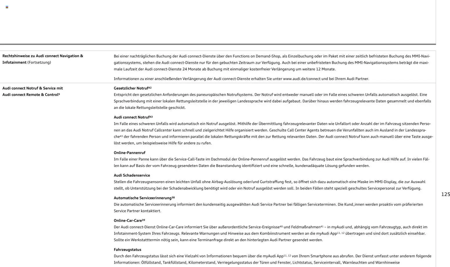 Audi Q7 - Seite 125 - gültig ab 28.10.2025