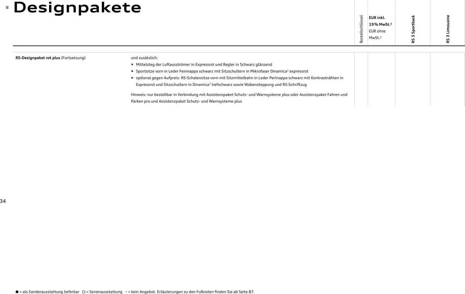 Audi RS 3 Sportback / RS 3 Limousine - Seite 34 - gültig ab 28.10.2025