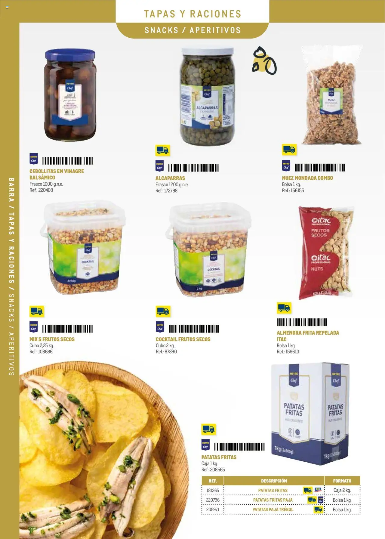 Makro - Menú y Barra Centro - Página de 68 - Válido desde 08/09/2025