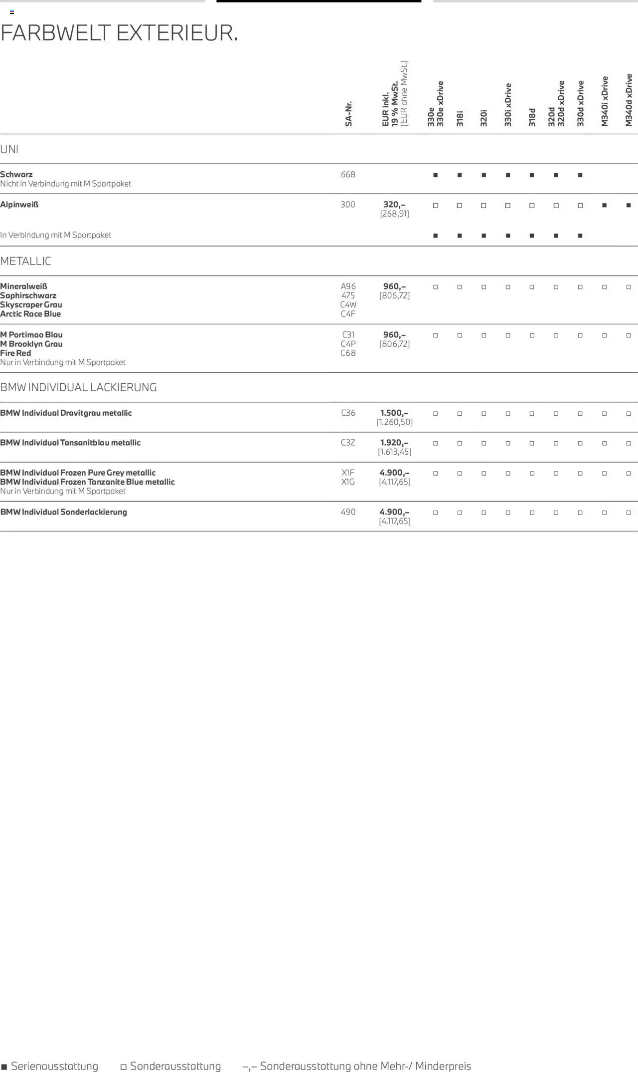 BMW 3er Touring - Seite 16 - gültig ab 01.07.2025
