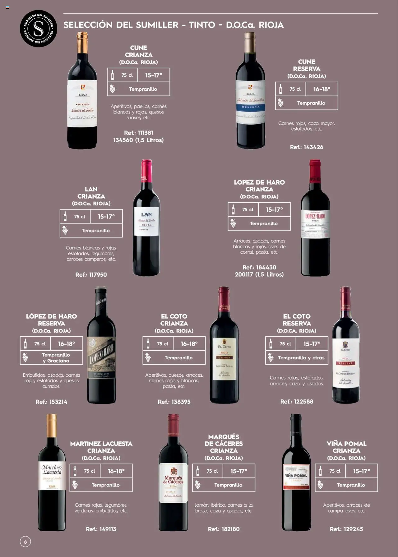 Makro Guia de vinos - Página de 6 - Válido desde 02/01/2025