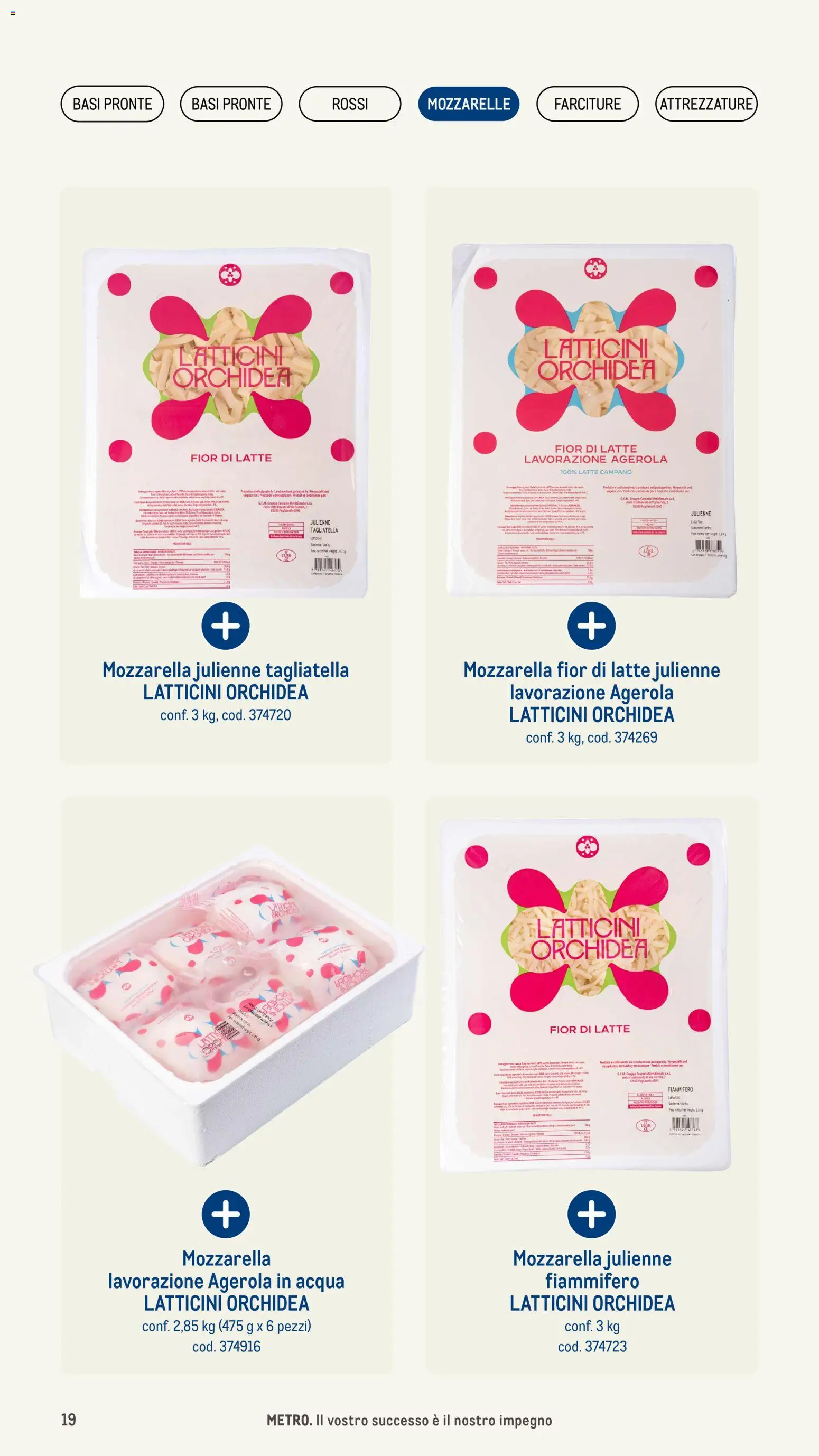 Metro Pizzeria catalogo - pagina 19 - valido dal 08/01/2026