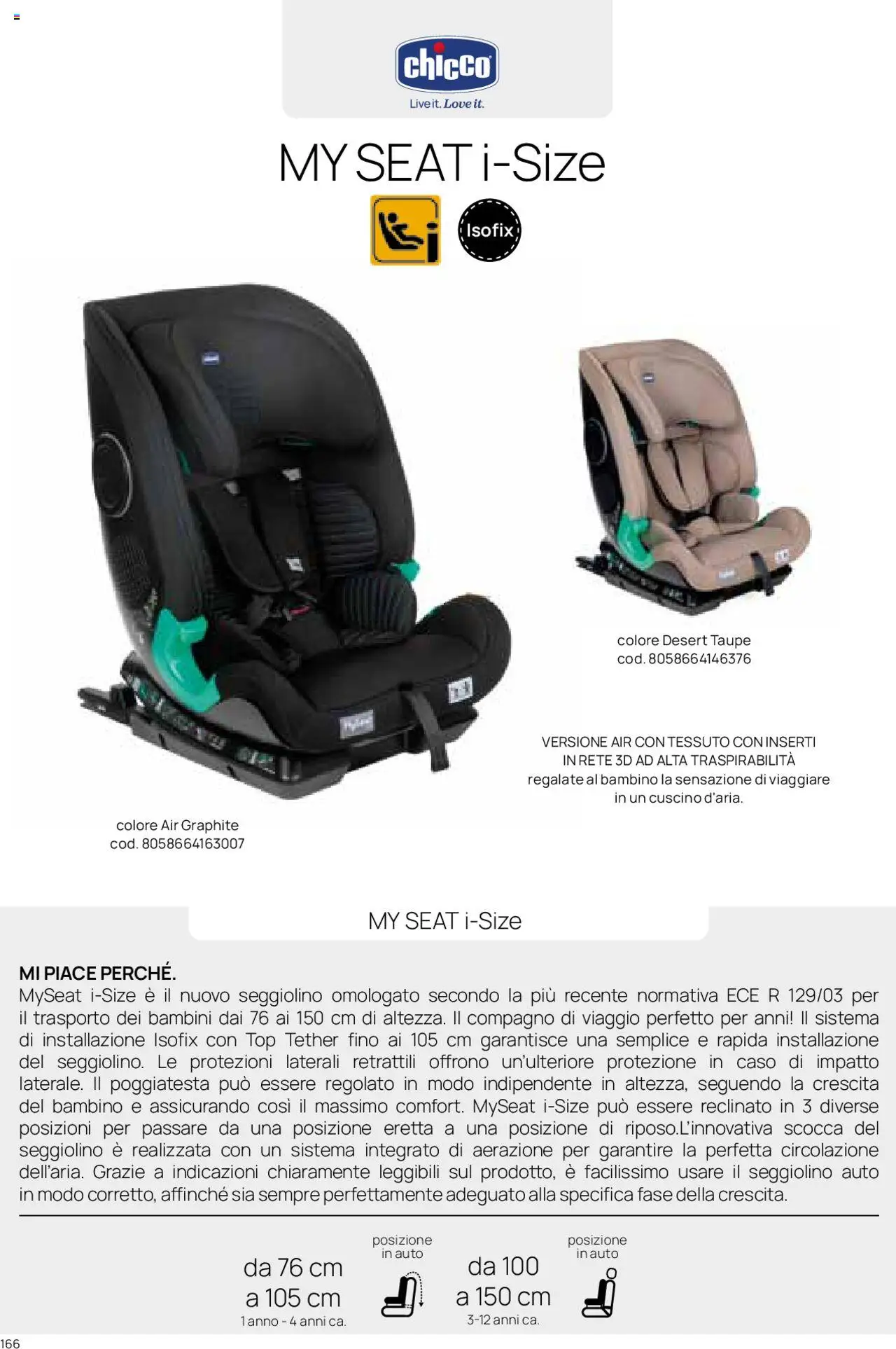 Catalogo Il Seggiolino Auto Prenatal	 - pagina 45 - valido dal 01/01/2025