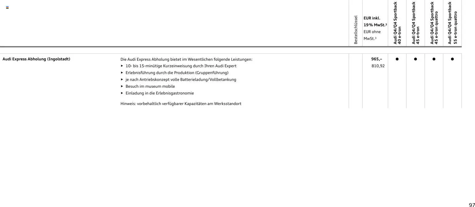 Audi Q4 e-tron / Q4 Sportback e-tron - Seite 97 - gültig ab 01.10.2025