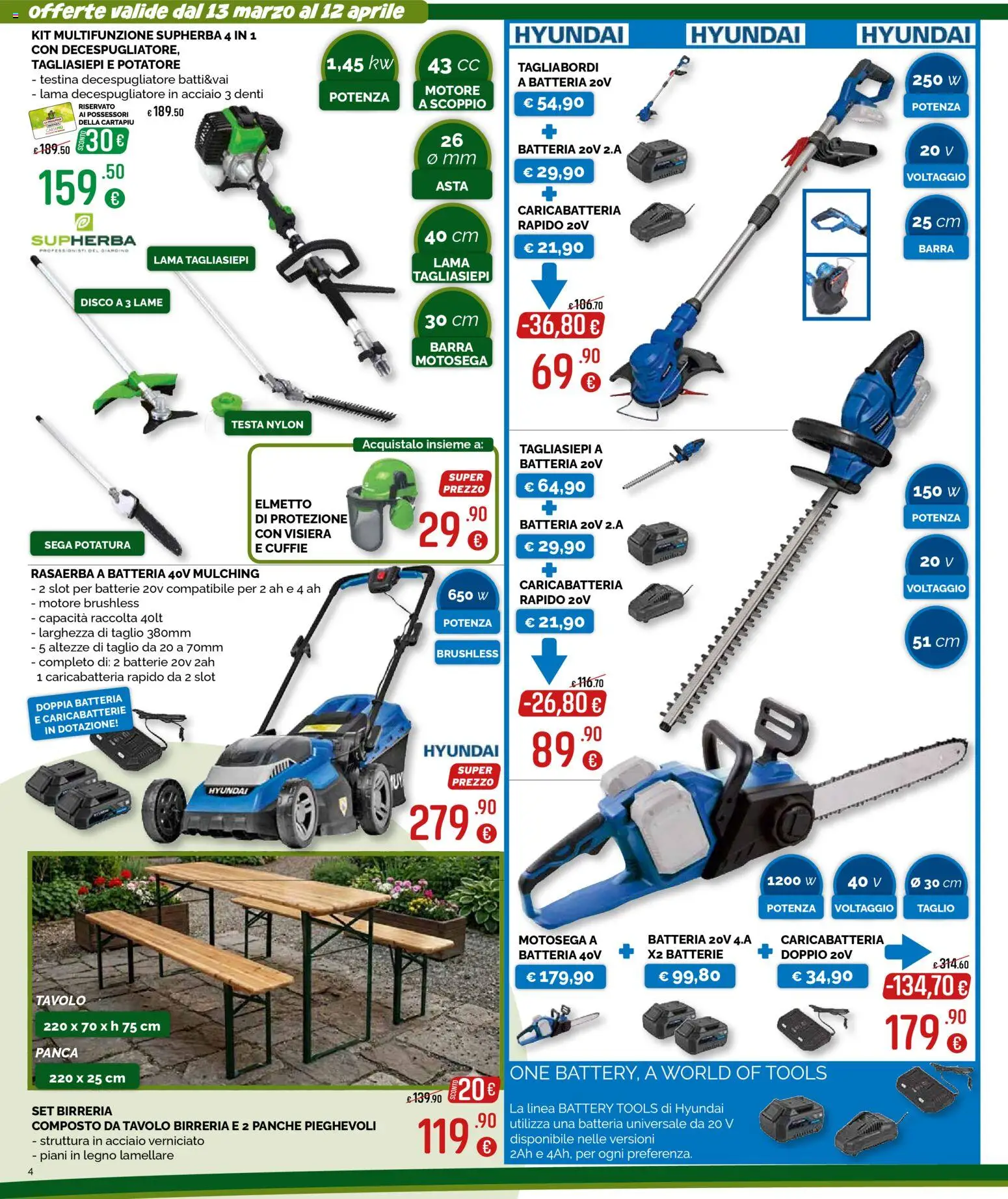 La Prealpina volantino - pagina 4 - valido dal 13/03/2026
