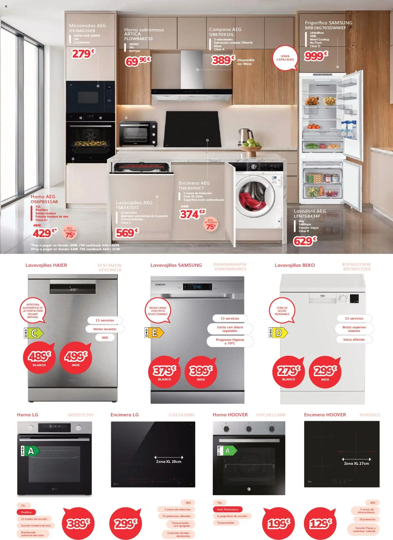 Mi Electro folleto - Página de 4 - Válido desde 01/04/2026