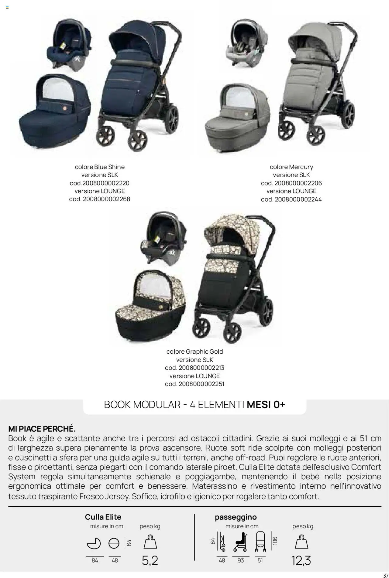 Catalogo Il Sistema Modulare Prenatal	 - pagina 32 - valido dal 01/01/2025