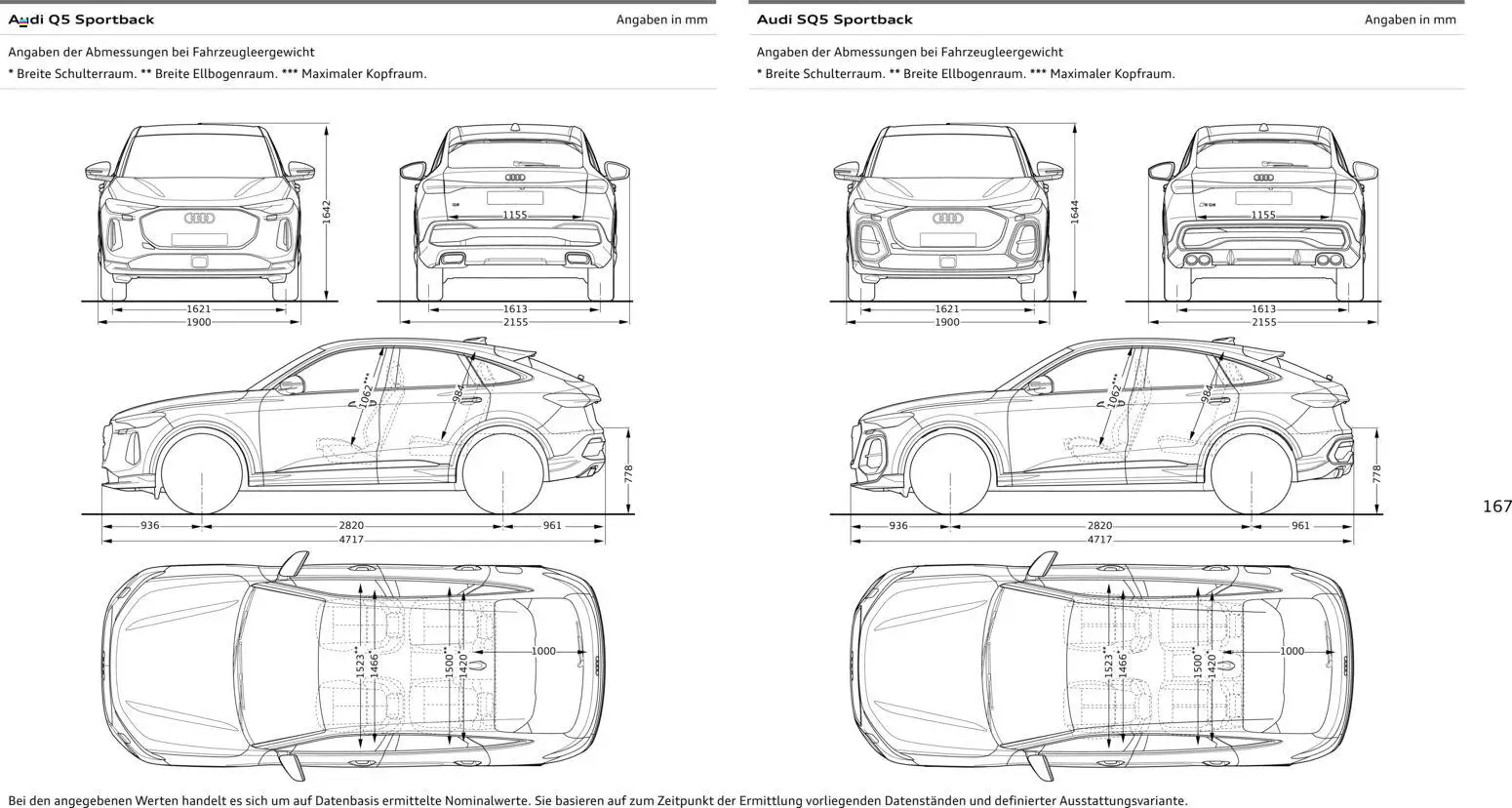 Audi Q5 - Seite 167 - gültig ab 28.10.2025
