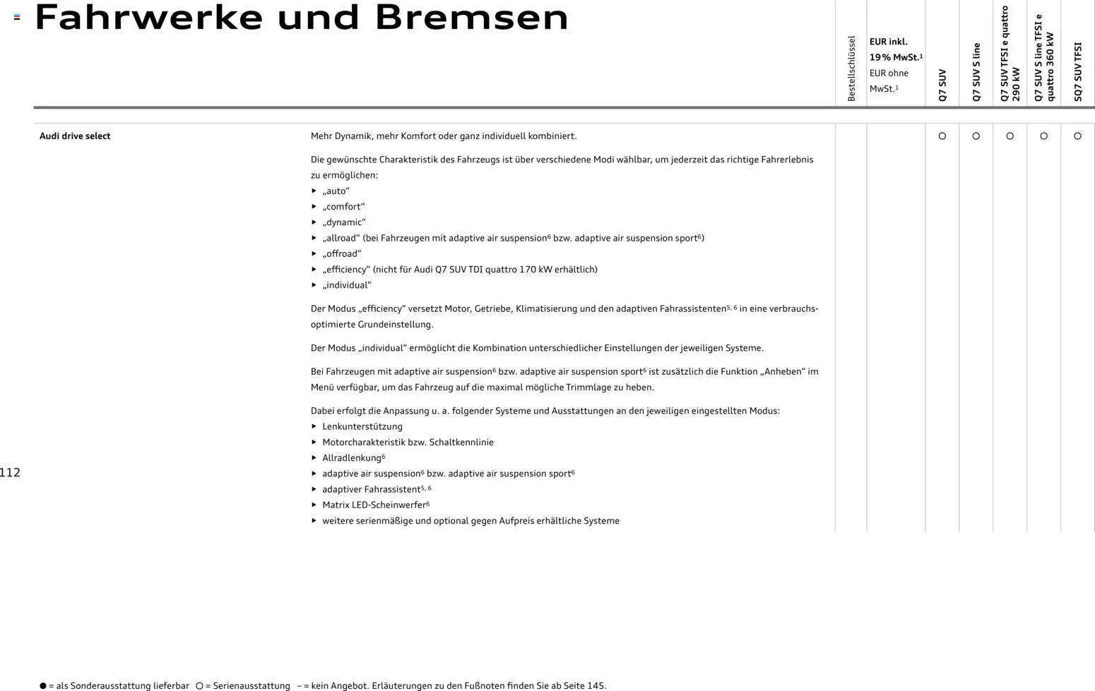 Audi Q7 - Seite 112 - gültig ab 28.10.2025