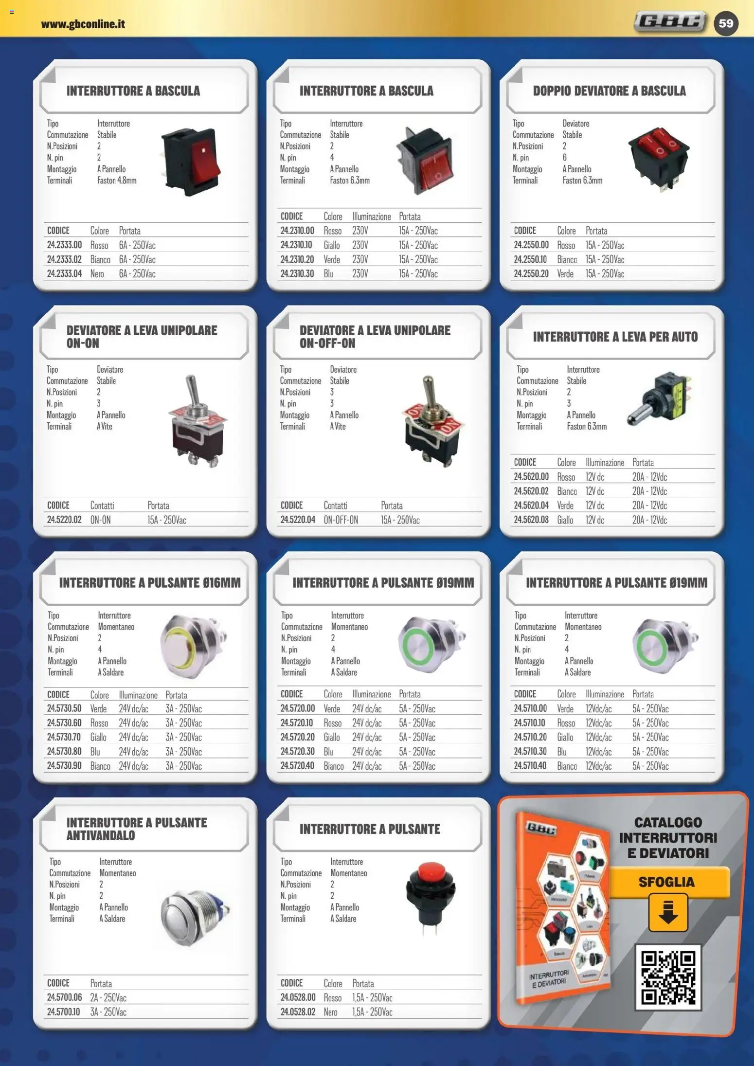 Volantino GBC	 - pagina 59 - valido dal 01/11/2025