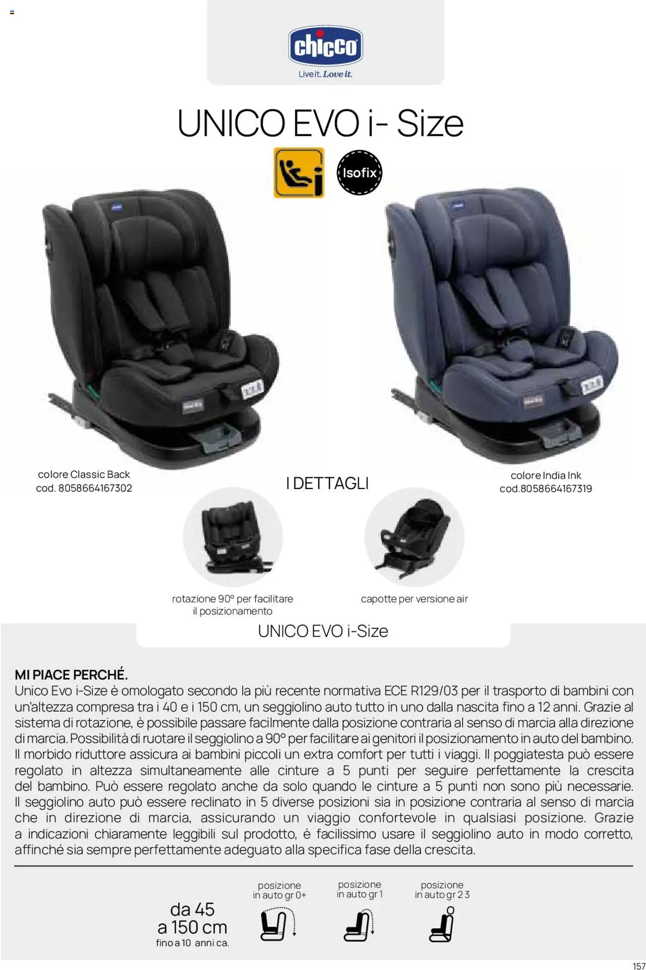Catalogo Il Seggiolino Auto Prenatal	 - pagina 36 - valido dal 01/01/2025