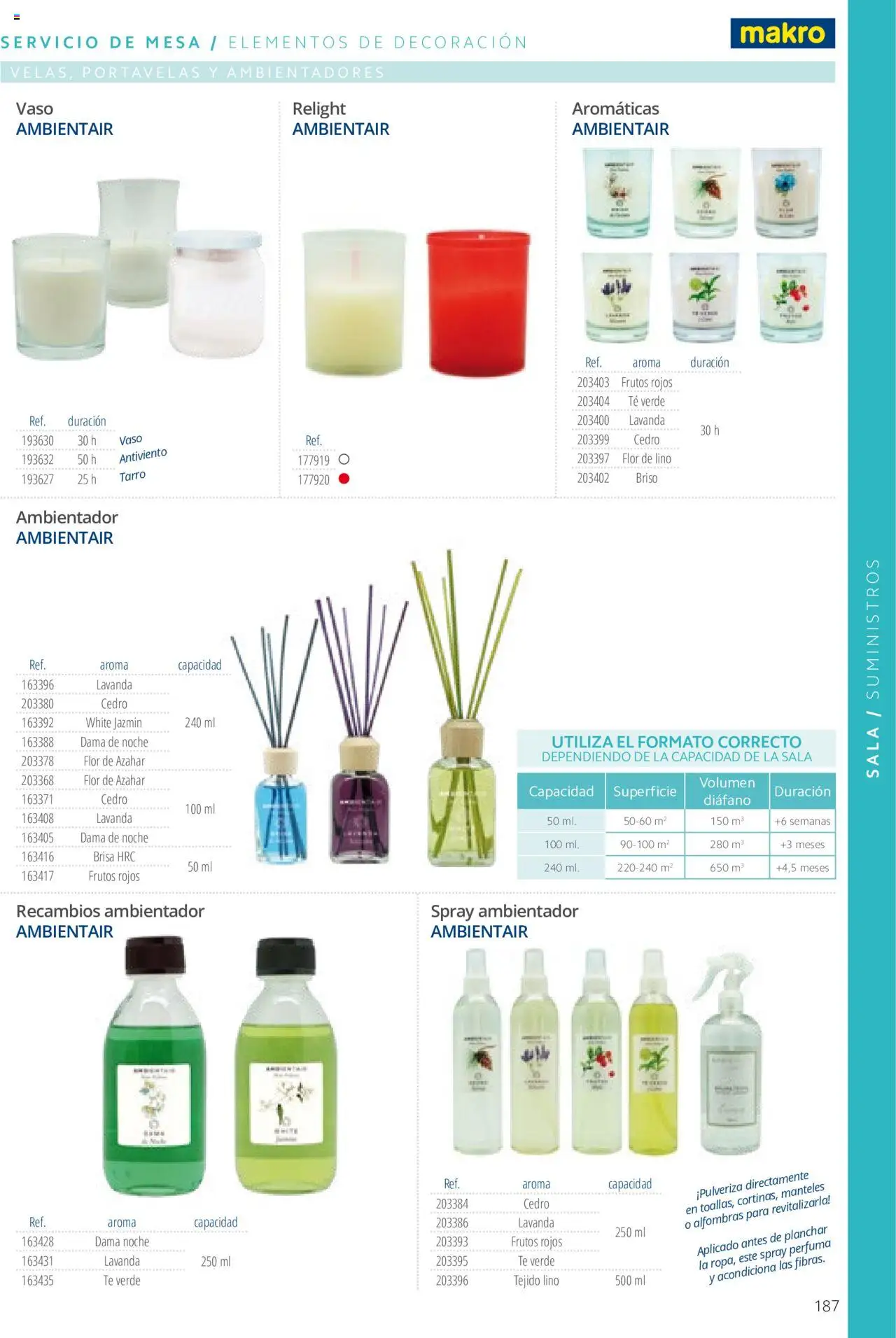 Makro catálogo - Página de 187 - Válido desde 19/06/2024