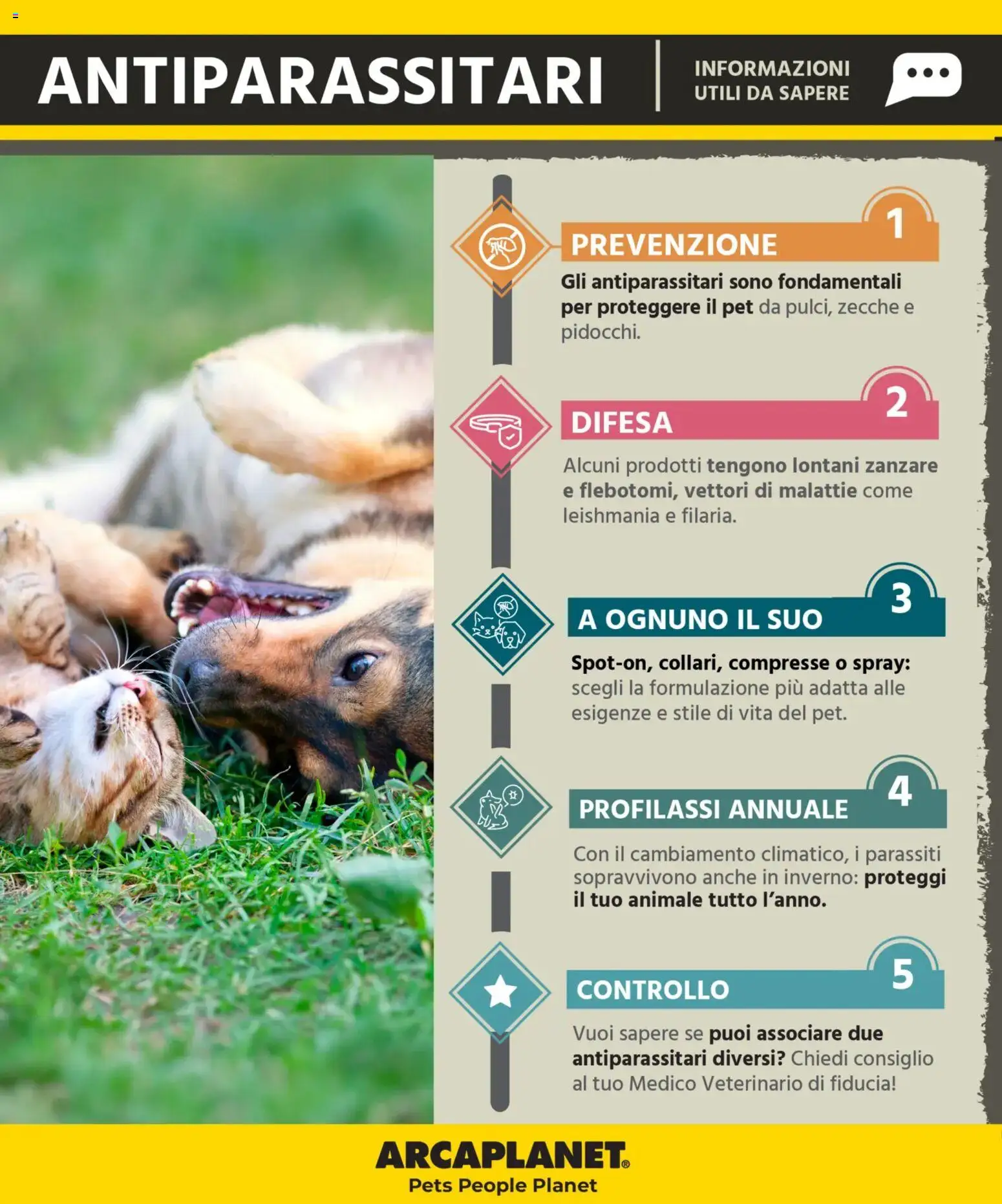 Arcaplanet volantino - pagina 14 - valido dal 16/03/2026