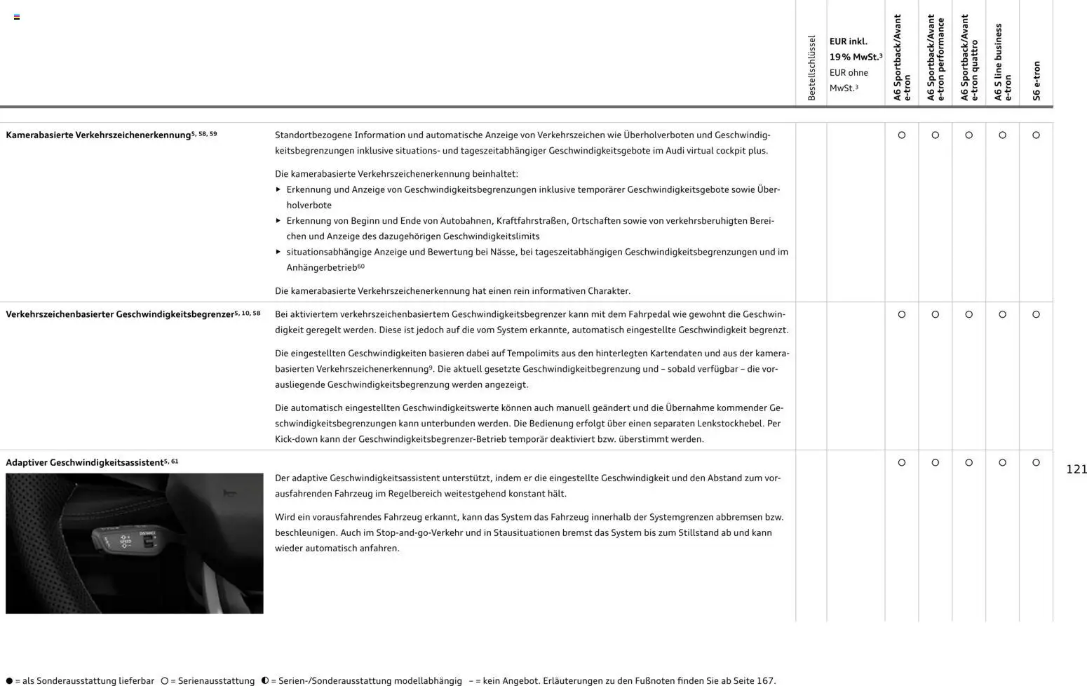 Audi  A6 e-tron - Seite 121 - gültig ab 01.10.2025