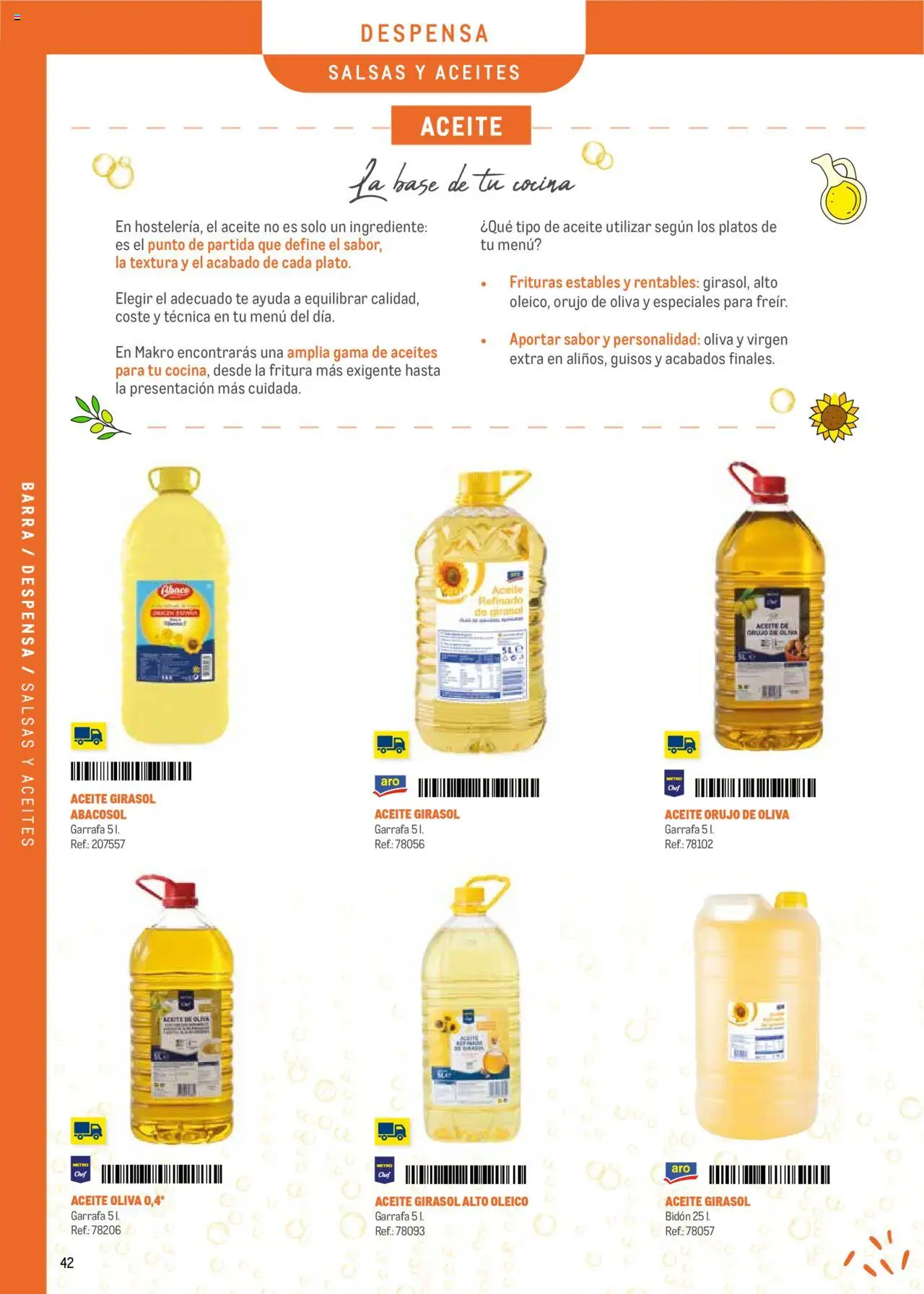 Makro - Menú y Barra Prat - Página de 42 - Válido desde 08/09/2025