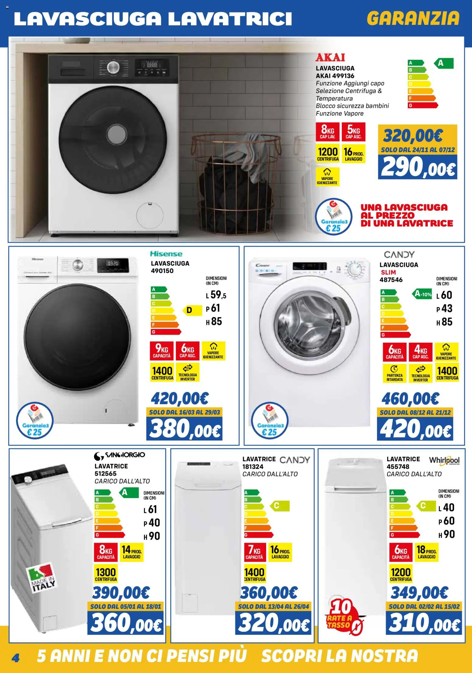 Orizzonte Elettrodomestici catalogo - pagina 4 - valido dal 01/11/2025