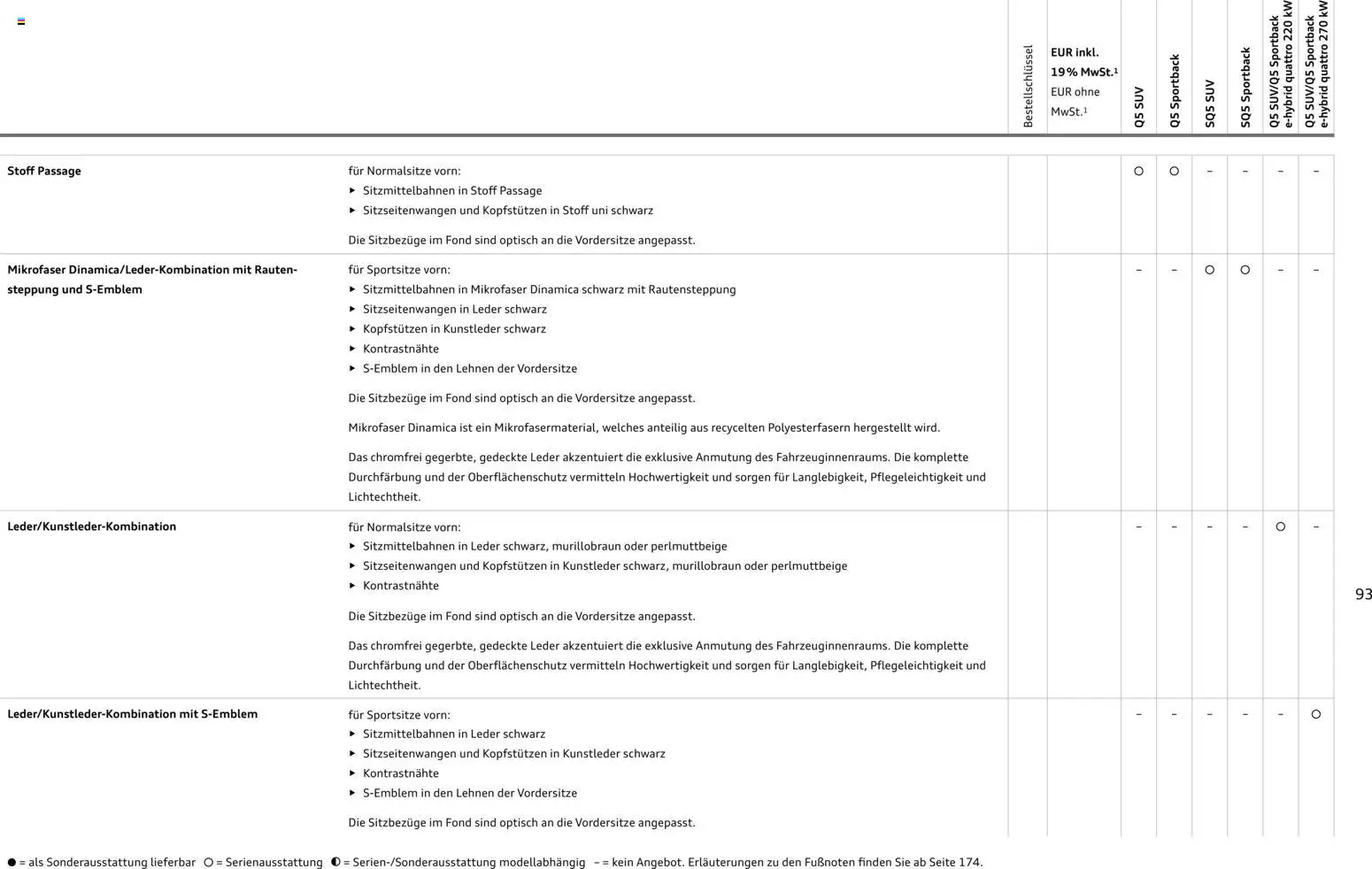 Audi Q5 - Seite 93 - gültig ab 28.10.2025