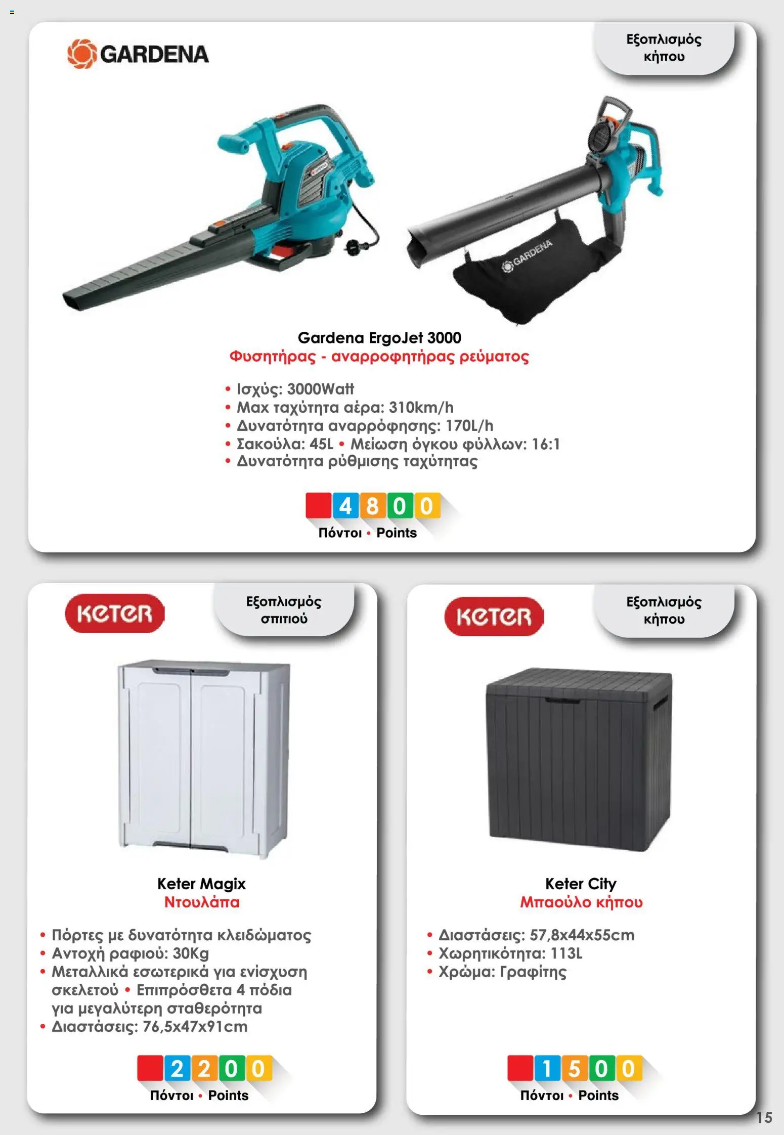 Θανόπουλος - Φυλλάδιο Bonus 2026 - page 15- valid from 16/12/2025