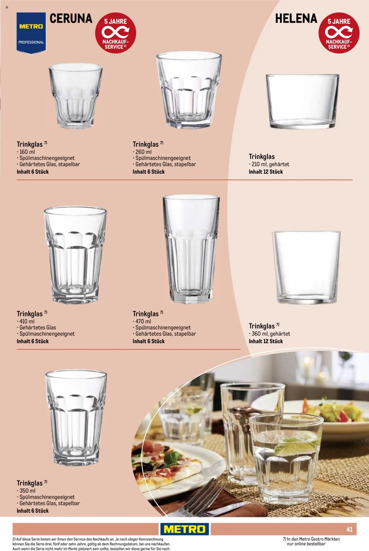 Metro Non Food Sortiment - Seite 41 - gültig ab 01.10.2025